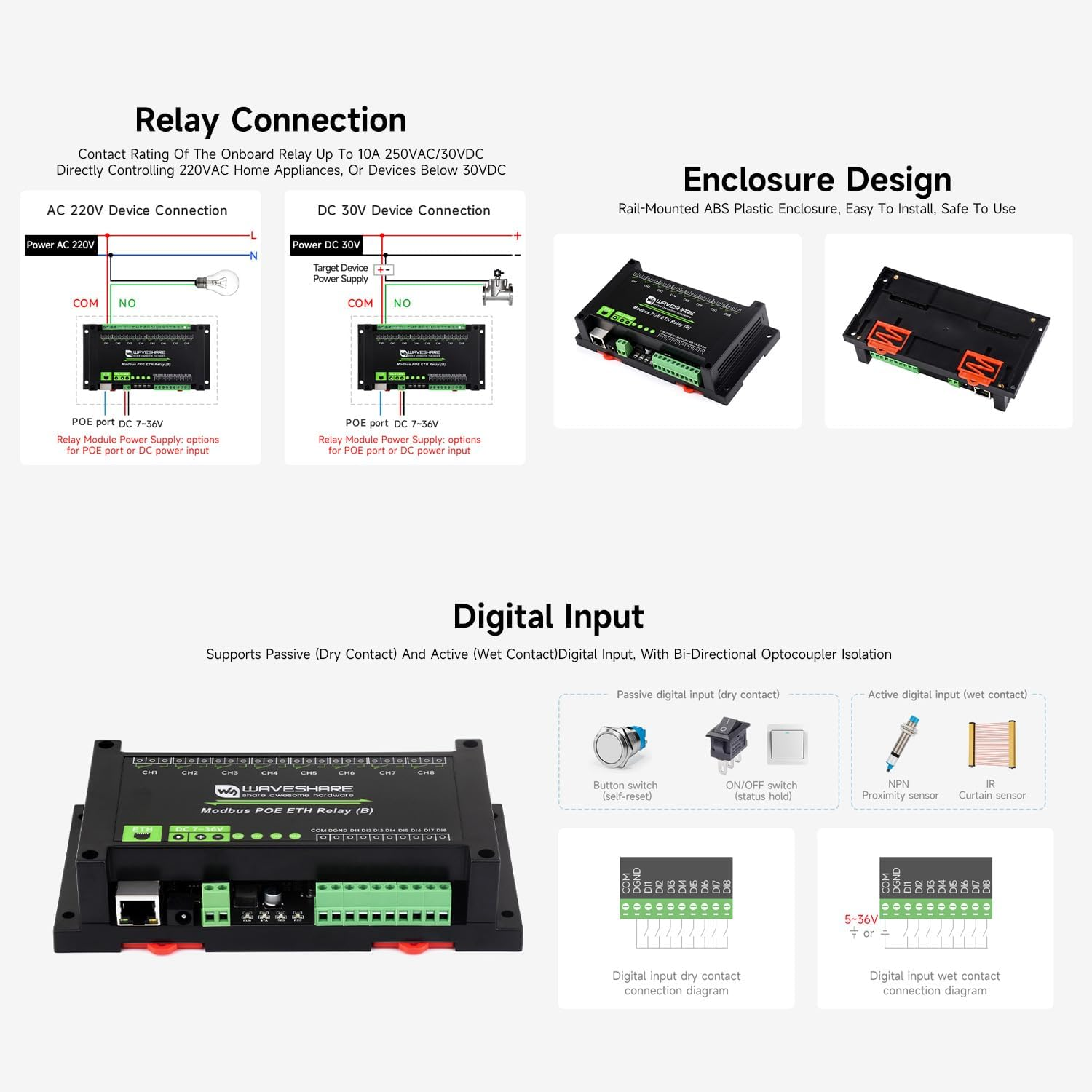Waveshare 8-Ch Ethernet Relay Module (B) with Digital Input, Modbus Rtu/Modbus TCP Protocol, Poe Port Communication, with Various Isolation and Protection Circuits, Industrial Grade Rail-Mount Case image number 1