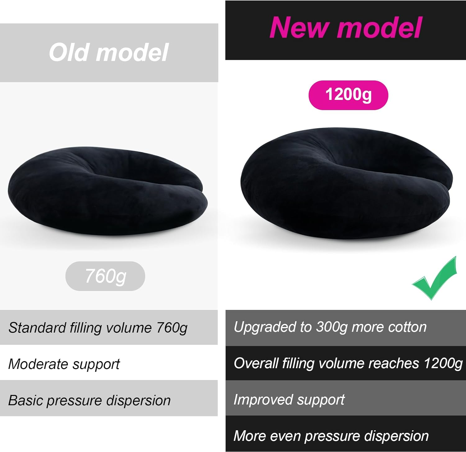 BBL Pillow after Surgery for Butt Sleeping Sitting, Driving Donut Hemorrhoid Pillow, Seat Support Hip Cushion, Cotton BBL Post Surgery Recovery Must Haves (Upgraded) image number 2