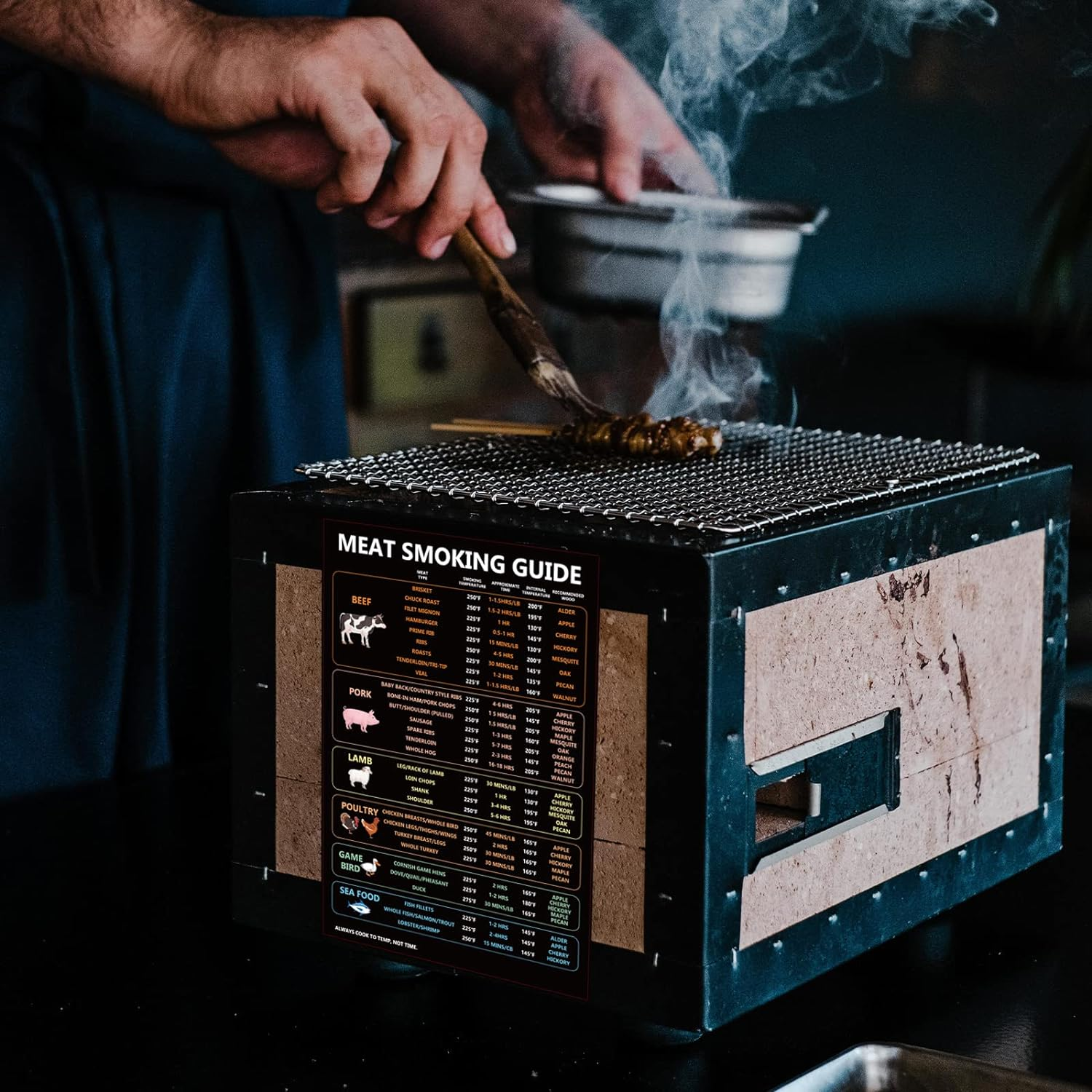 Meat Temperature Guide, Cooking Temperatures Magnet Meat Smoking Guide Sign Meat Grilling Guide Magnet Meat Temperature Chart BBQ Smoker Accessories (Meat Type, Time, Temperature, Wood Type) image number 4