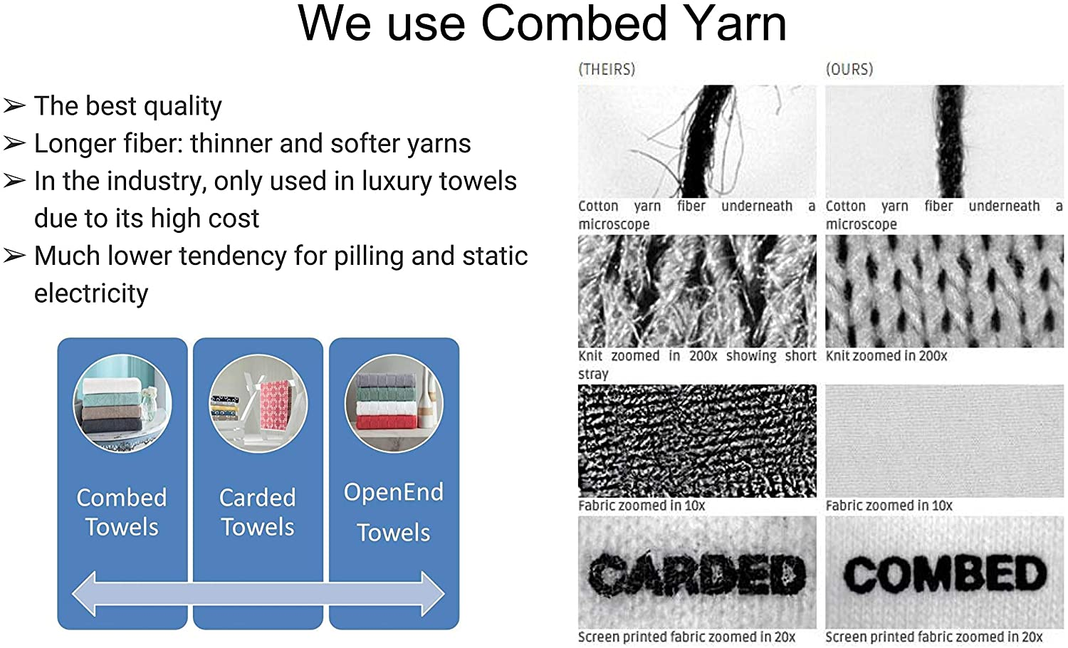 Bersuse 100% Cotton Malibu Turkish Towel - 37X70 Inches, Beige - Beige image number 6