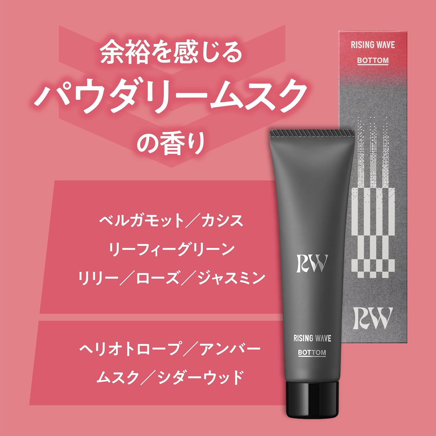 RISING WAVE Rising Wave Bottom Fragrance Gel 1.1 Oz (30 G) Kneading Perfume Carrying Perfume Men Unisex