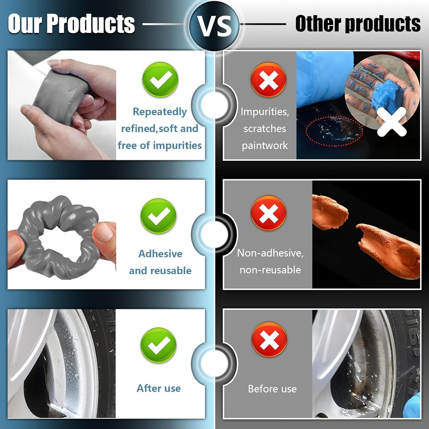 Clay Bar, 2 Pcs 100G Auto Detailing Clay Bar, Car Cleaning Clay Bars for RV, Bus, Boat, Car, SUV, Truck (Grey) image number 5