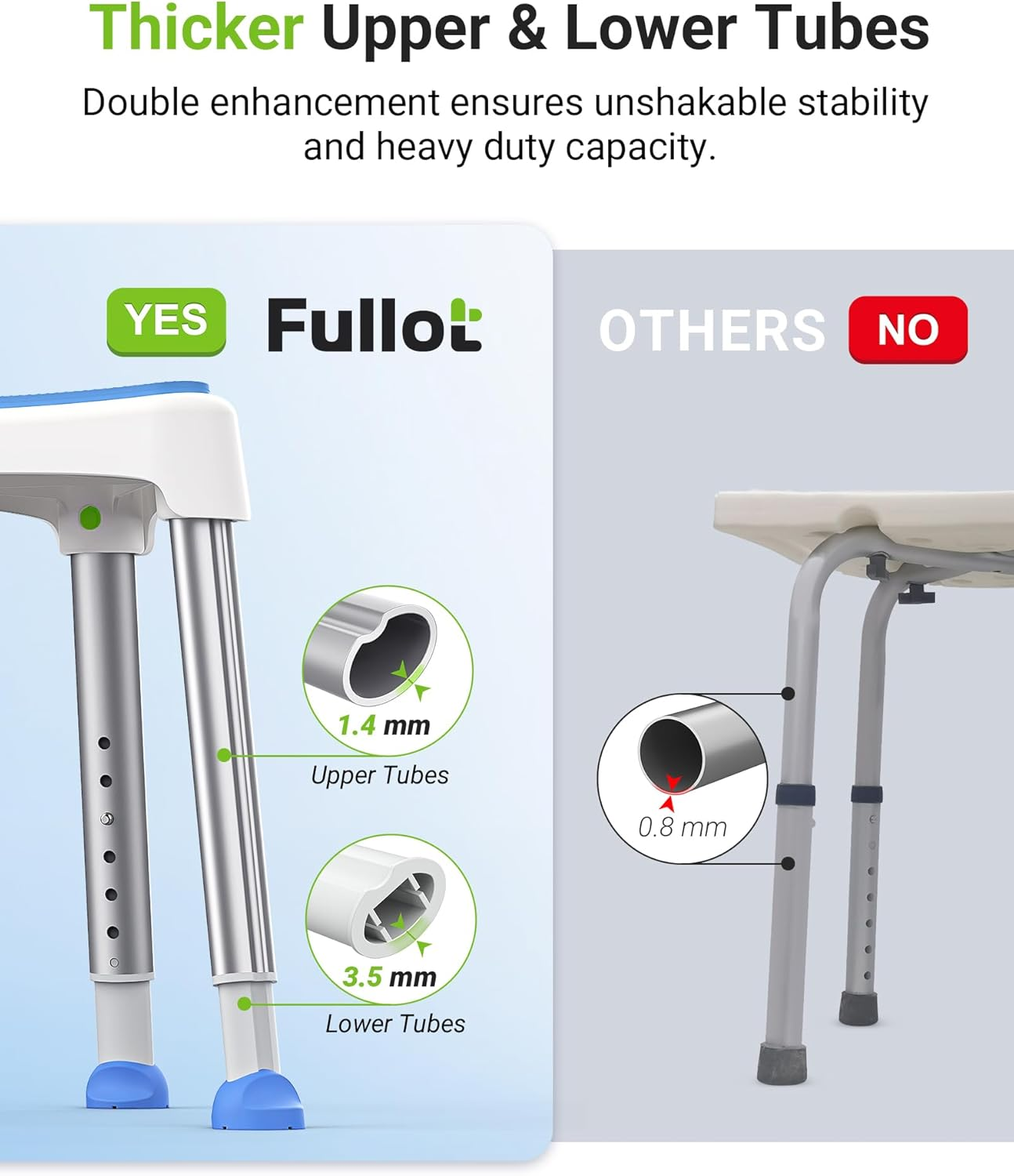 Space-Saving Triangular Shower Chair for inside Shower with EVA Pad, FSA/HSA Eligible 400 Lbs Adjustable Shower Chair for Elderly and Disabled, Non-Slip Shower Seat, Bath Chair for Tub, Tool-Free image number 2