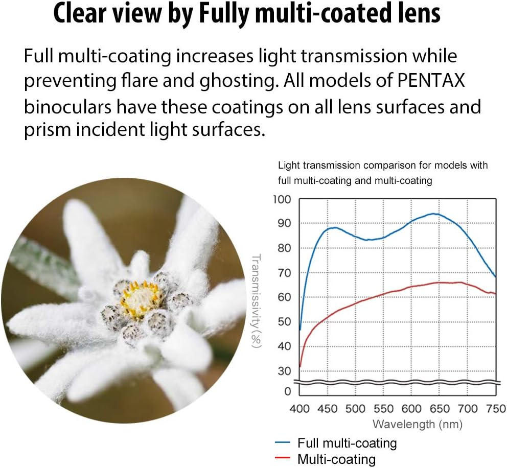 Pentax 65903 10X50 Porro Prism Binocular image number 3