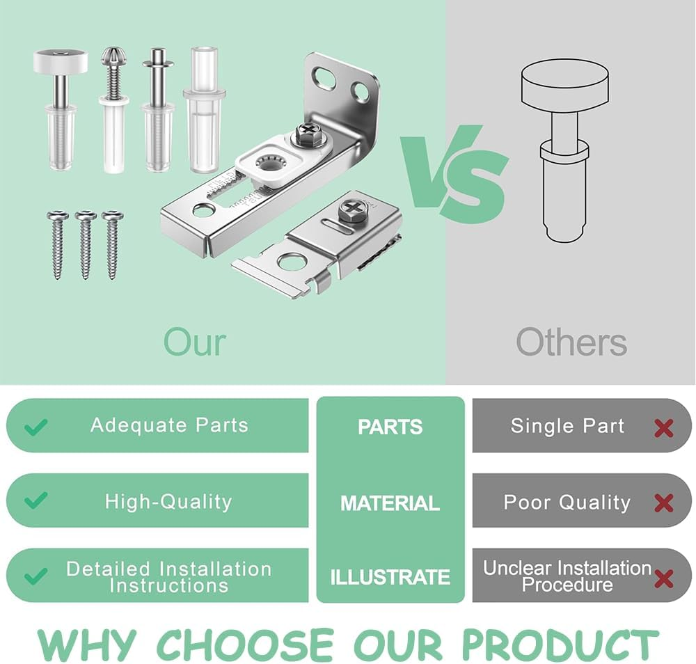 Folding Door Hardware Repair Kit-Bifold Closet Door Replacement Parts for 7/8" to 1" Track-Includes Top & Bottom Pivot,Bracket,Guide Wheel-Fix Sliding Wardrobe Doors (2, Clear) image number 1