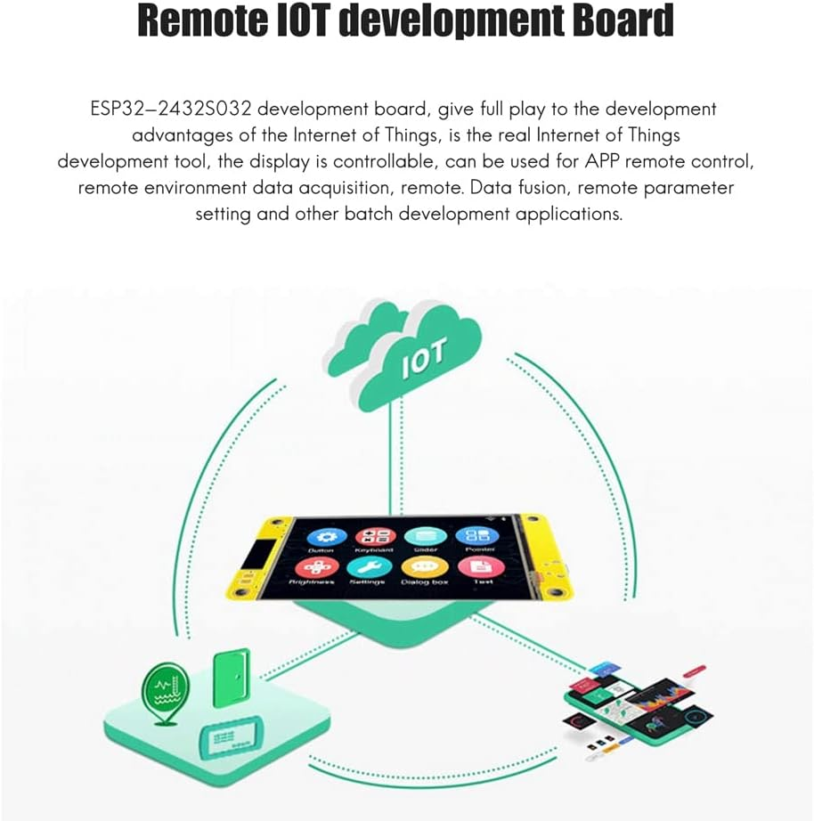 Shusmda ESP32 Development Board Wifi Bluetooth 2.8 Inch 240X320 Smart Display TFT Module Touch Screen image number 2