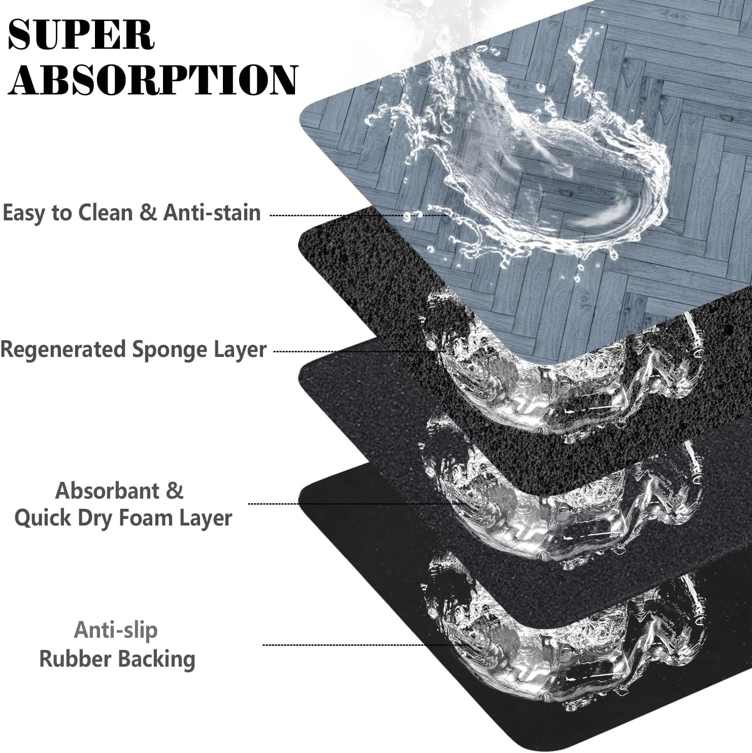 Dog Food Mats for Floors Absorbent, Pet Cat Food Mat - Quick Dry Dog Bowl Mats for Food and Water, Eco-Friendly Boho Pet Supplies image number 1