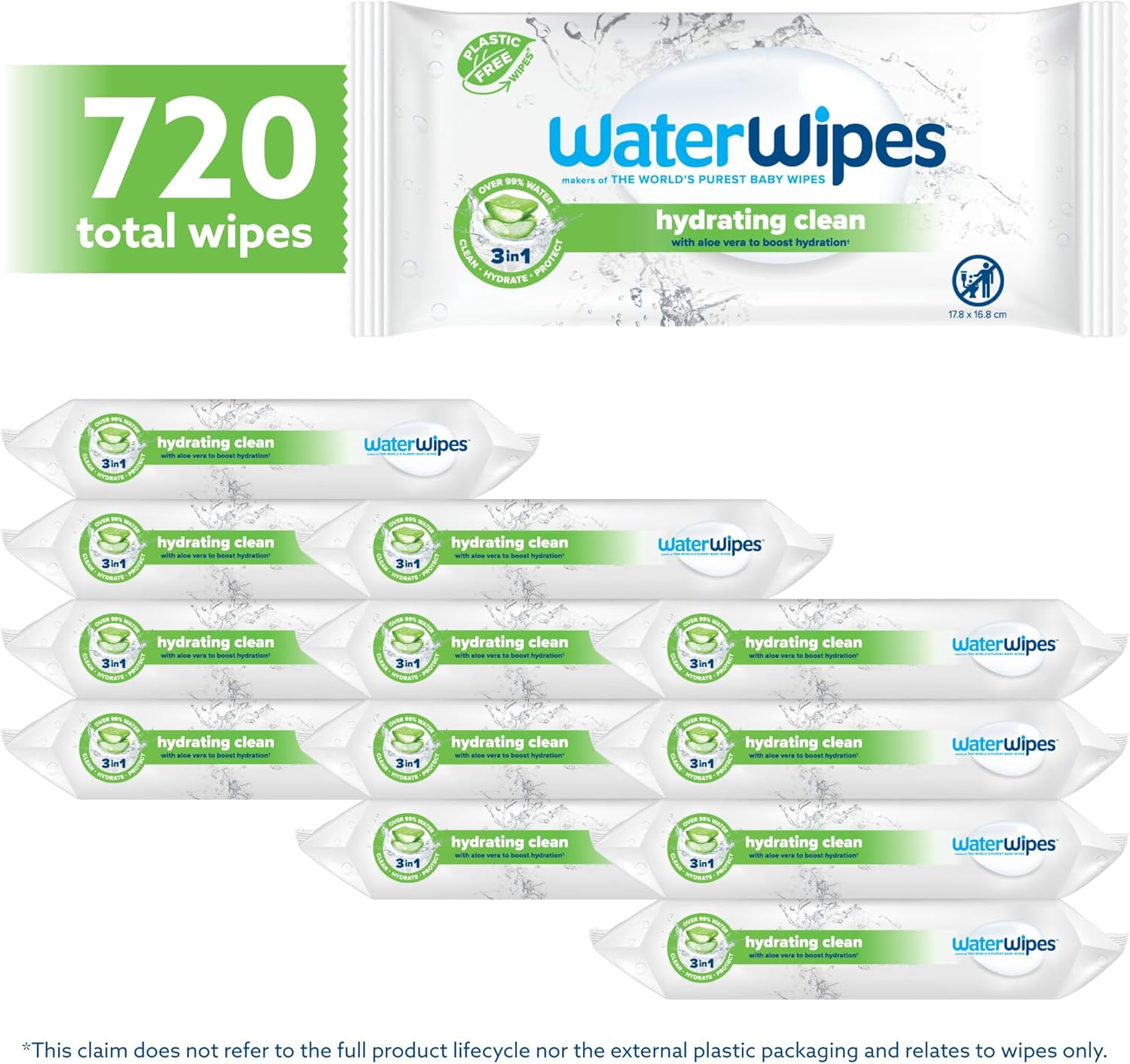 Waterwipes 720 Pack, Hydrating Clean, 99% Water Based with Aloe Vera, Clean, Hydrate & Protect Skin, Unscented & Hypoallergenic (12 Packs X 60 Wipes)