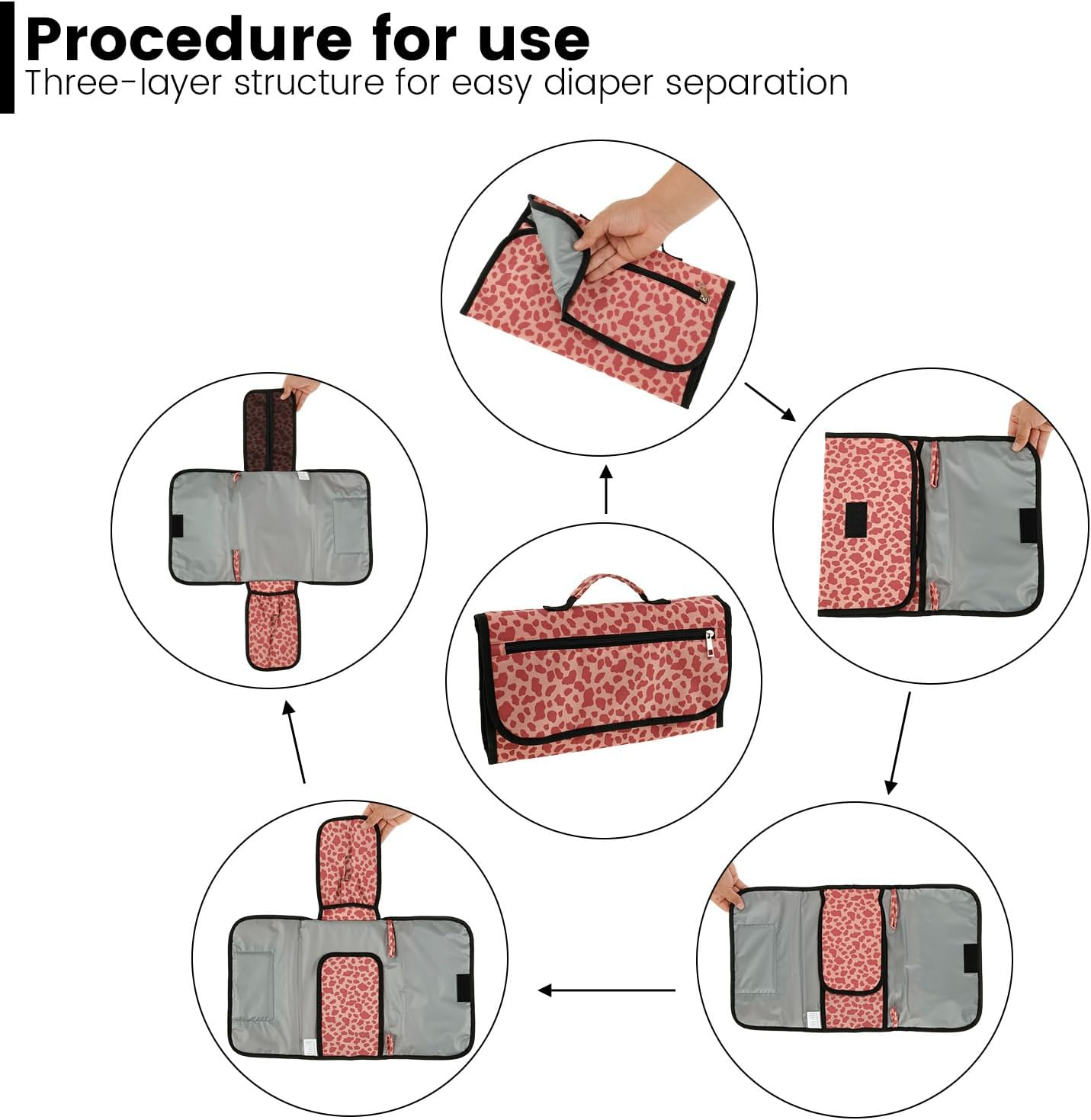 Portable Changing Pad,Travel Changing Pad,Diaper Changing Mat,Changing Table Pad,Nappy Changing Mat,Diaper Changing Mat Travel,Travel Diaper Changing Pad for Newborns Girls and Boys (Style 3)