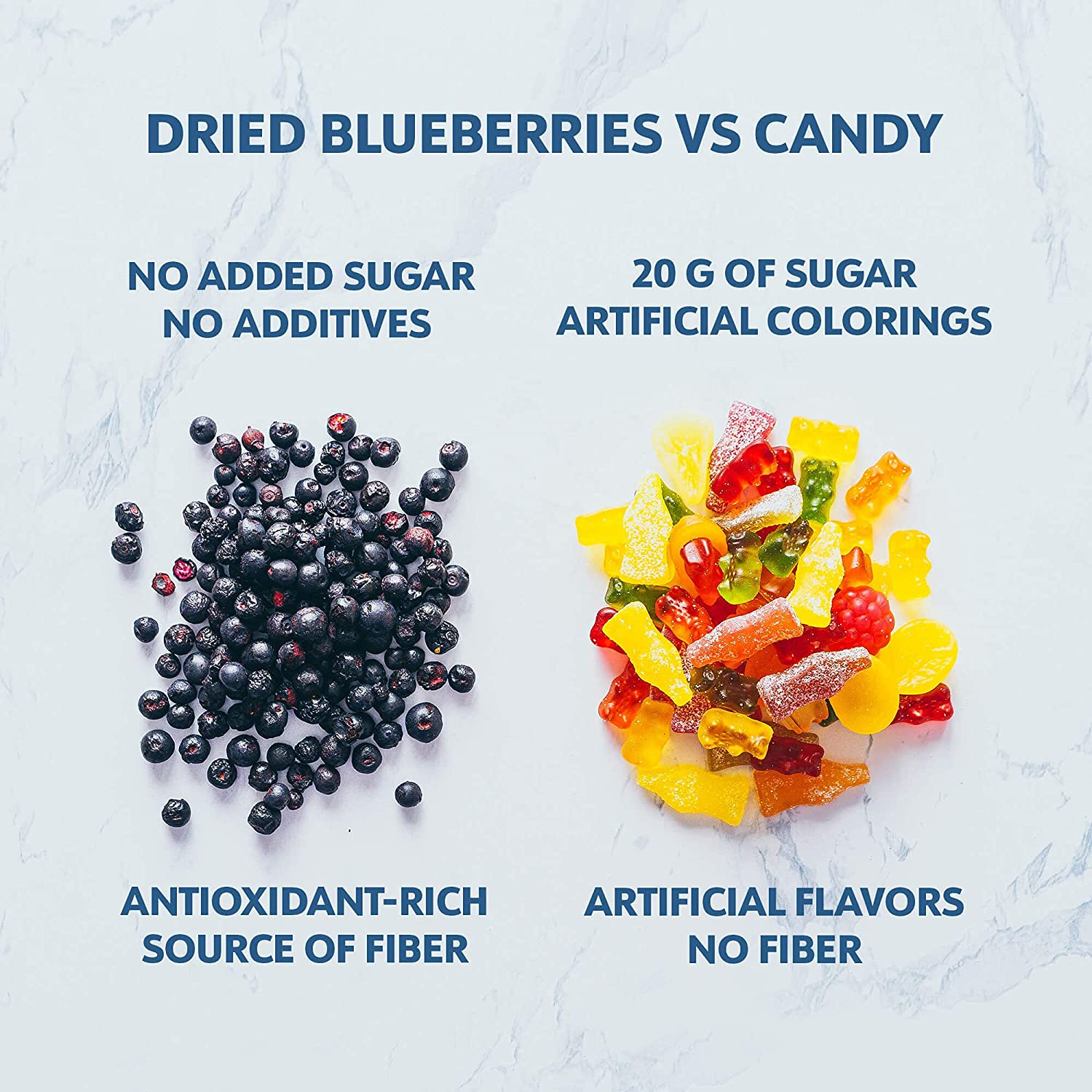 LOOV Wild Organic Dried Blueberries, No Added Sugar, No Added Oil, 4 Ounces, Freeze Dried Blueberries Organic from Nordic Forests, 100% Whole Fruit Wild Blueberries, Non-Gmo, Unsweetened Dried Fruit image number 5