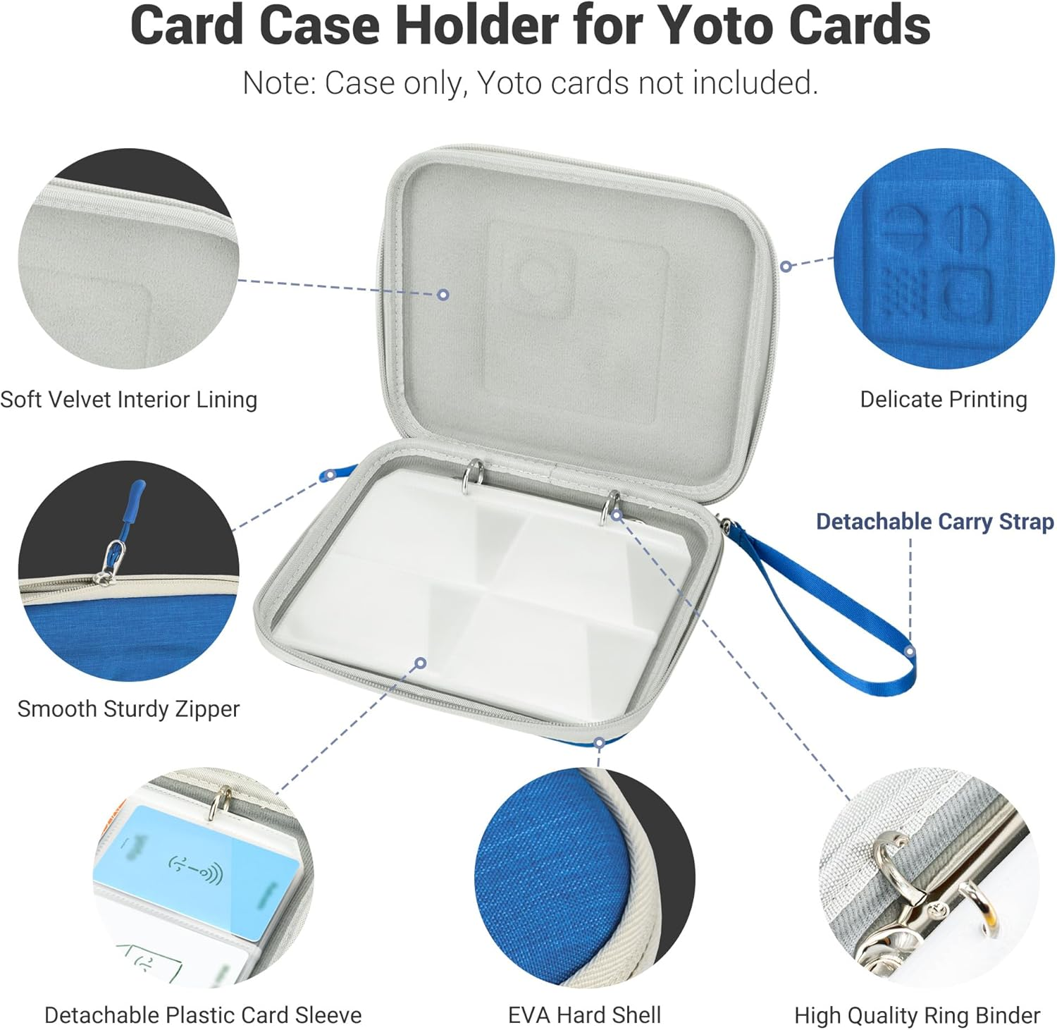 Profezzion Card Case Holder for Yoto Cards, 88 Pockets Card Holder Storage with Zipper & Carry Strap for Yoto Player & Yoto Mini Cards, Card Binder Holder with Sleeves for Travel - Blue image number 3