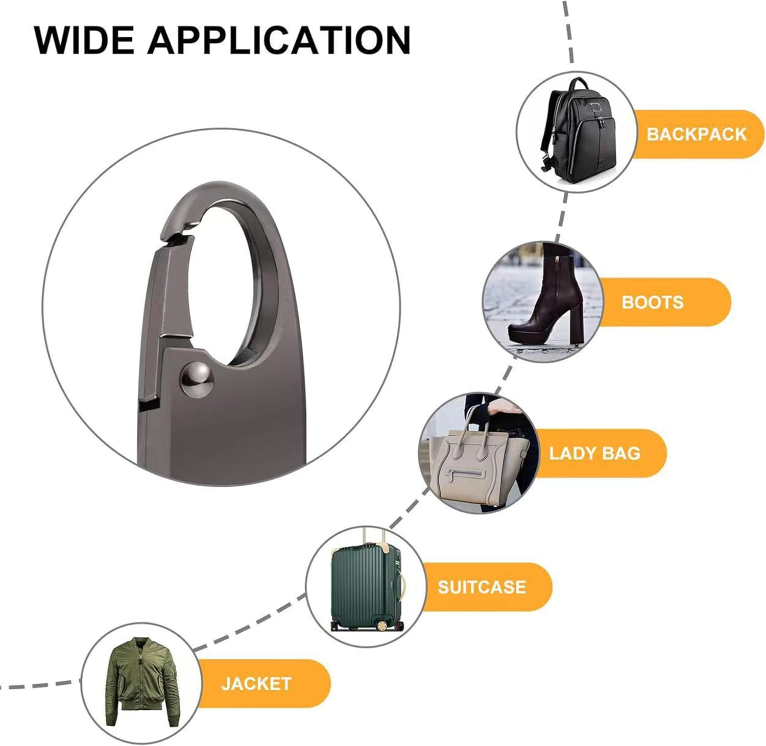 6Pcs Zipper Pull Replacement, Zipper Clip Theft Deterrent,Premium Zipper Lock,Upgraded Zipper Pull,Theft Deterrent Dual Opening S Shaped Carabiner for Backpacks Traveling Camping Suitcases image number 4