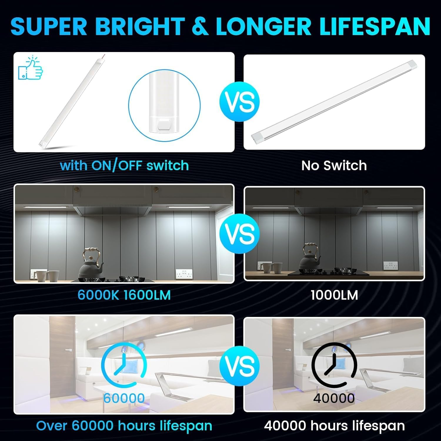 Lamptobe 12V Interior LED Light Bar 16W 168 Leds Universal DC RV 12V LED Strip Light with On/Off Switch Super Bright 6000K Van Lights Interior LED 12V for Camper Motorhome Boat- 2Pack image number 2