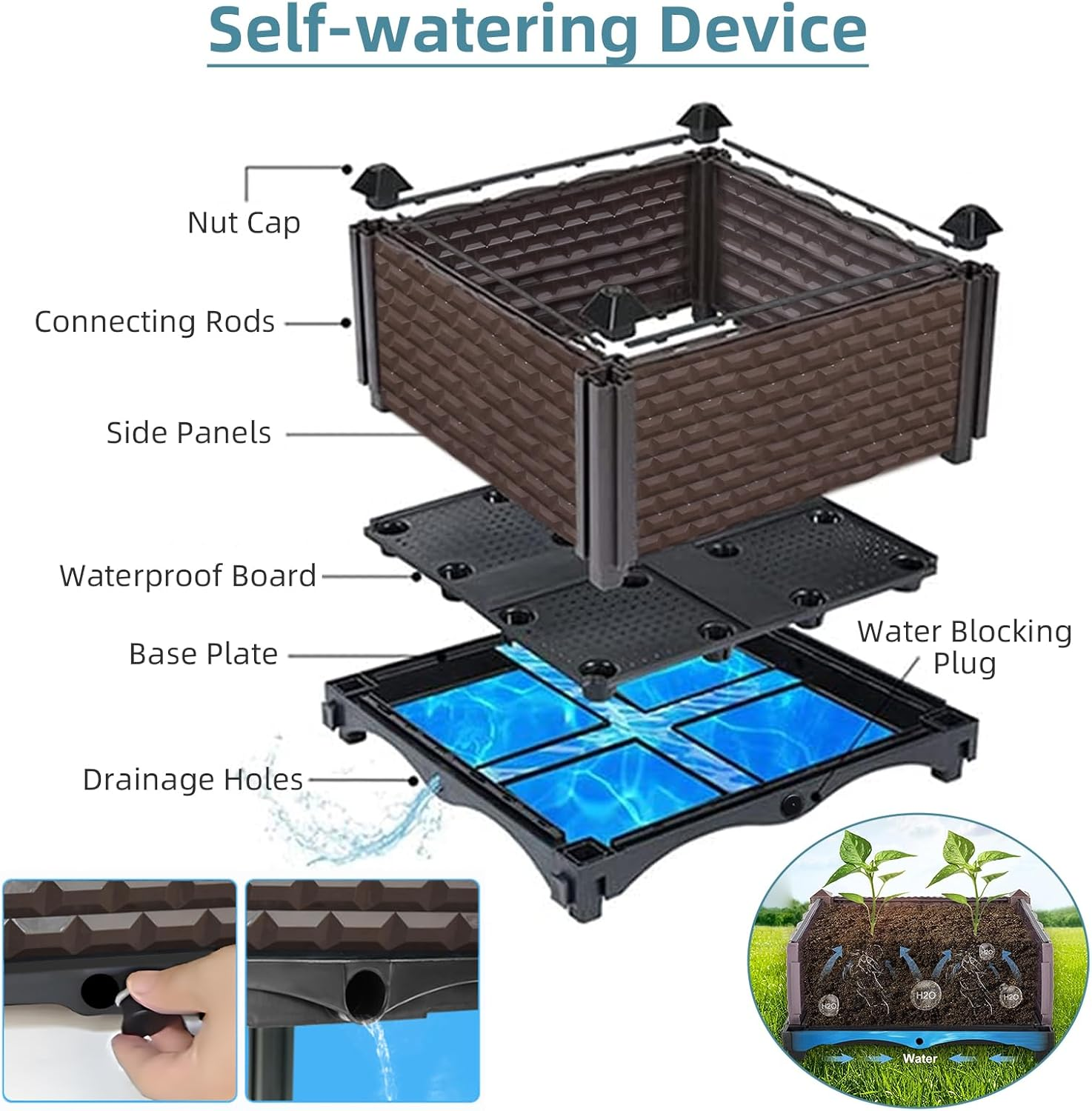 Giant Raised Garden Bed Self Watering Kit 50Cm Deep, 240Cm Family-Size Outdoor Planter Box, Super Long Elevated Garden Bed for Urban Farming, Grow Vegetables, Flowers & Herbs image number 2