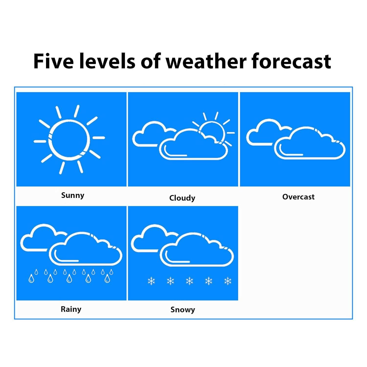 Weather Forecast Clock Wireless Indoor Outdoor Thermometer Hygrometer with High Accuracy Sensor and Trend Indicator for Home Office Garden image number 4