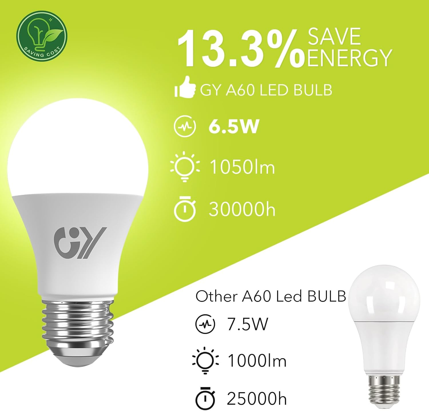 GY Screw Light Bulbs,E27 LED Bulbs Neutral White 4000K 6.5W Equivalent 75W,1050 Lumen Ultra Energy Saving Class-C Light Bulbs,Non-Dimmable,6-Pack image number 6