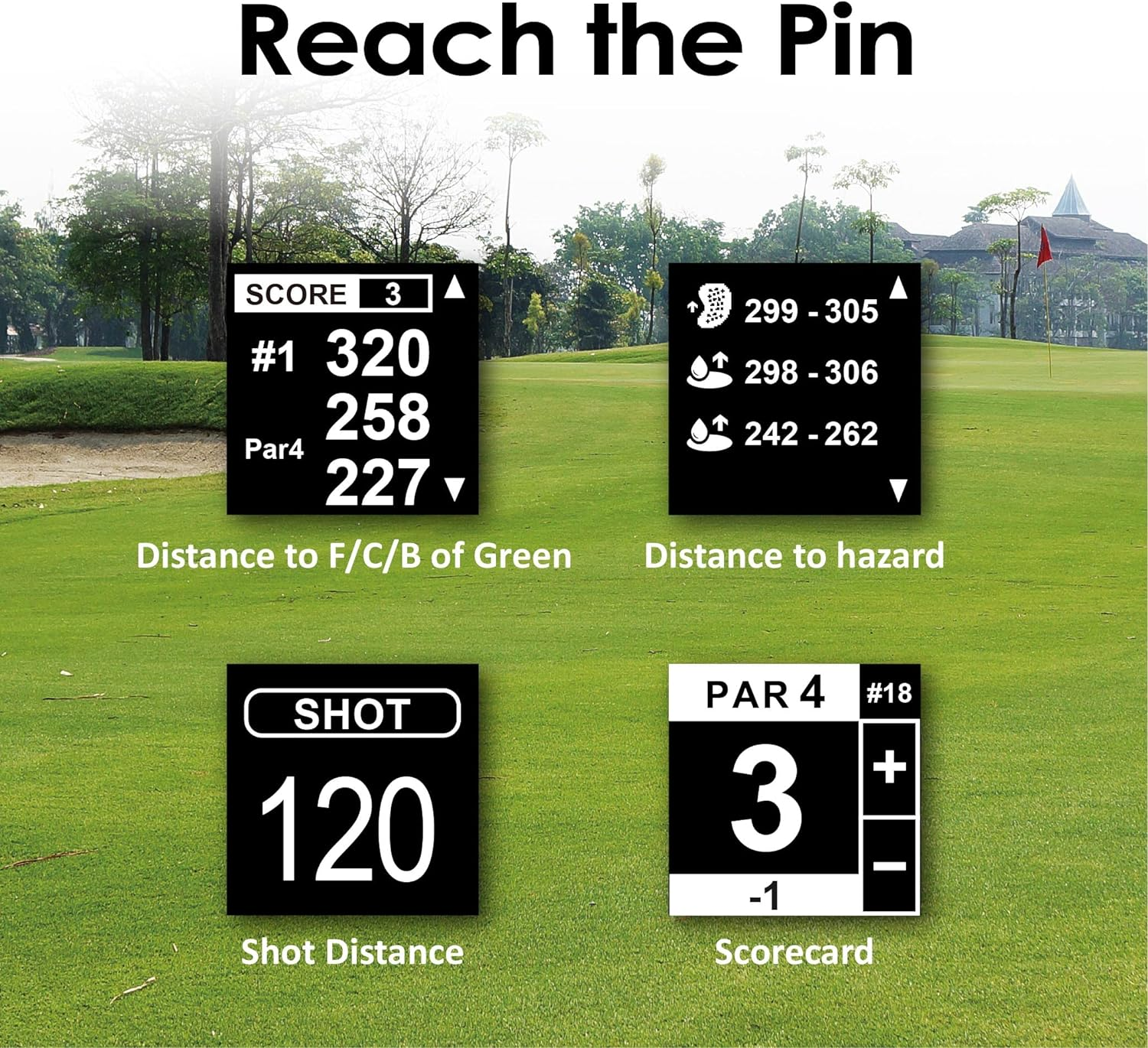 CANMORE TW356 Golf GPS Wearable Device for Men and Women, Free 41,000+ Preloaded Courses Update Worldwide, High Contrast LCD Display, Upgrade IC Chip, Lightweight Essential Accessory for Golfer, Black image number 2