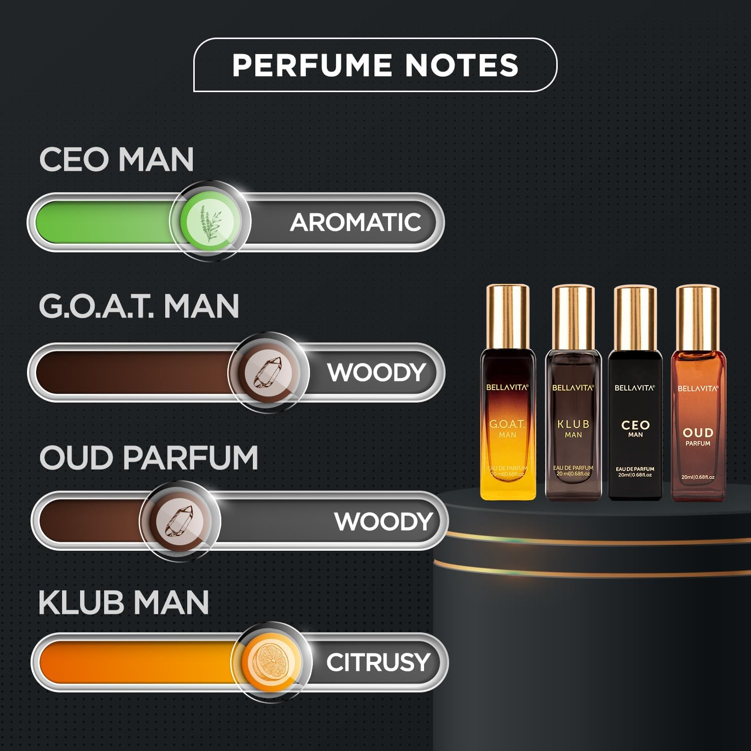 Men'S Luxury Perfume Gift Set (4 X 0.68 Fl. Oz.) | Gifts for Men | Klub, Oud, CEO, Goat Perfume | Masculine, Woody, Citrusy, Aromatic Perfumes for Men image number 3