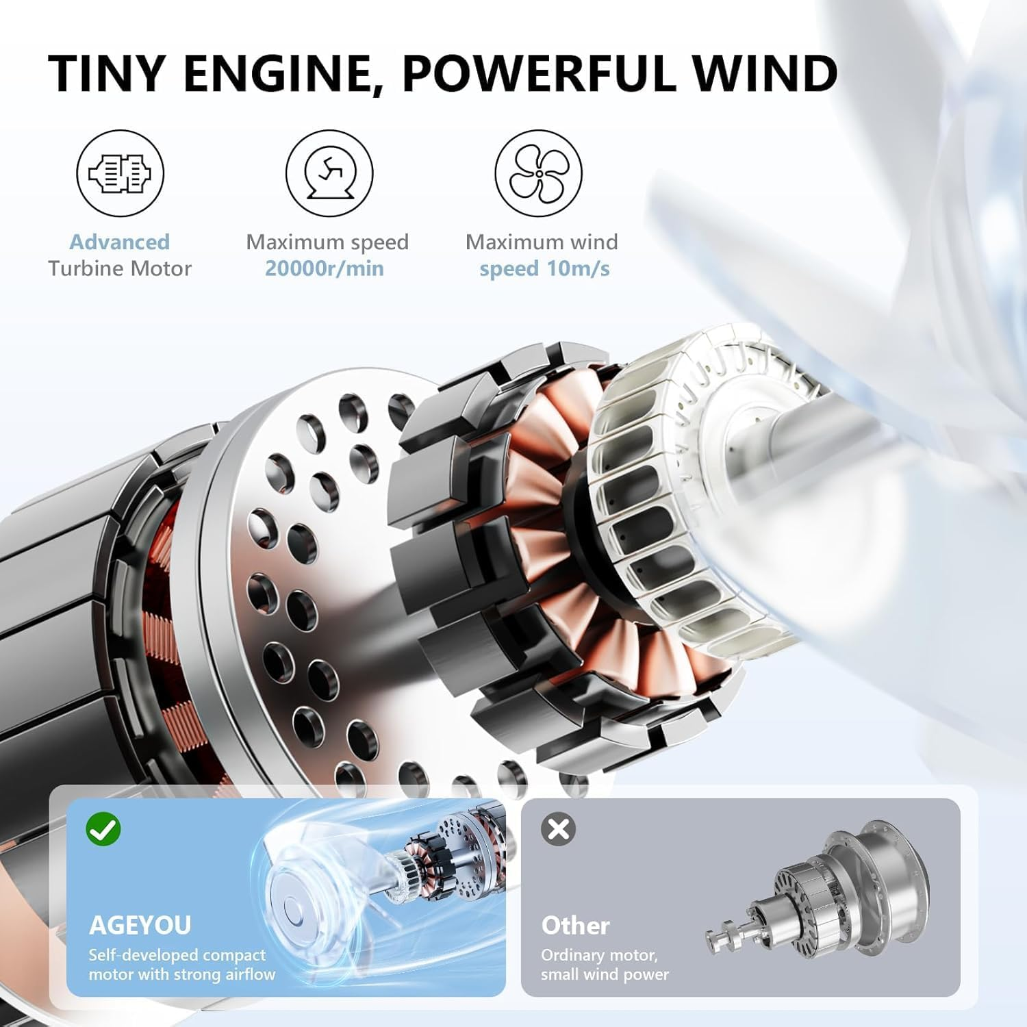 Portable Handheld Turbo Fan with 4000Mah Rechargeable Battery, 1-100 Adjustable High Speeds, AI Digital Display & Anti-Touch Lock, 20000RPM Foldable Handheld Fans for Outdoor, Travel, Home, Make Up