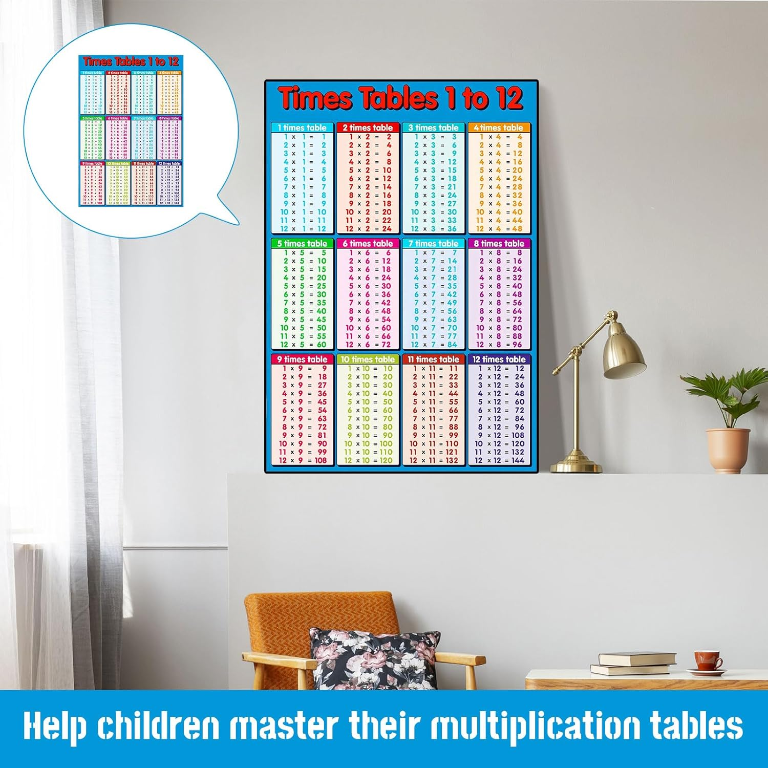 Times Table Poster, Educational Posters, Child Room Poster, Multicolour Educational Times Tables Maths Posters Wall Chart, 1-12 Multiplication Table for Kids Room, Classroom(53 * 35Cm) image number 3