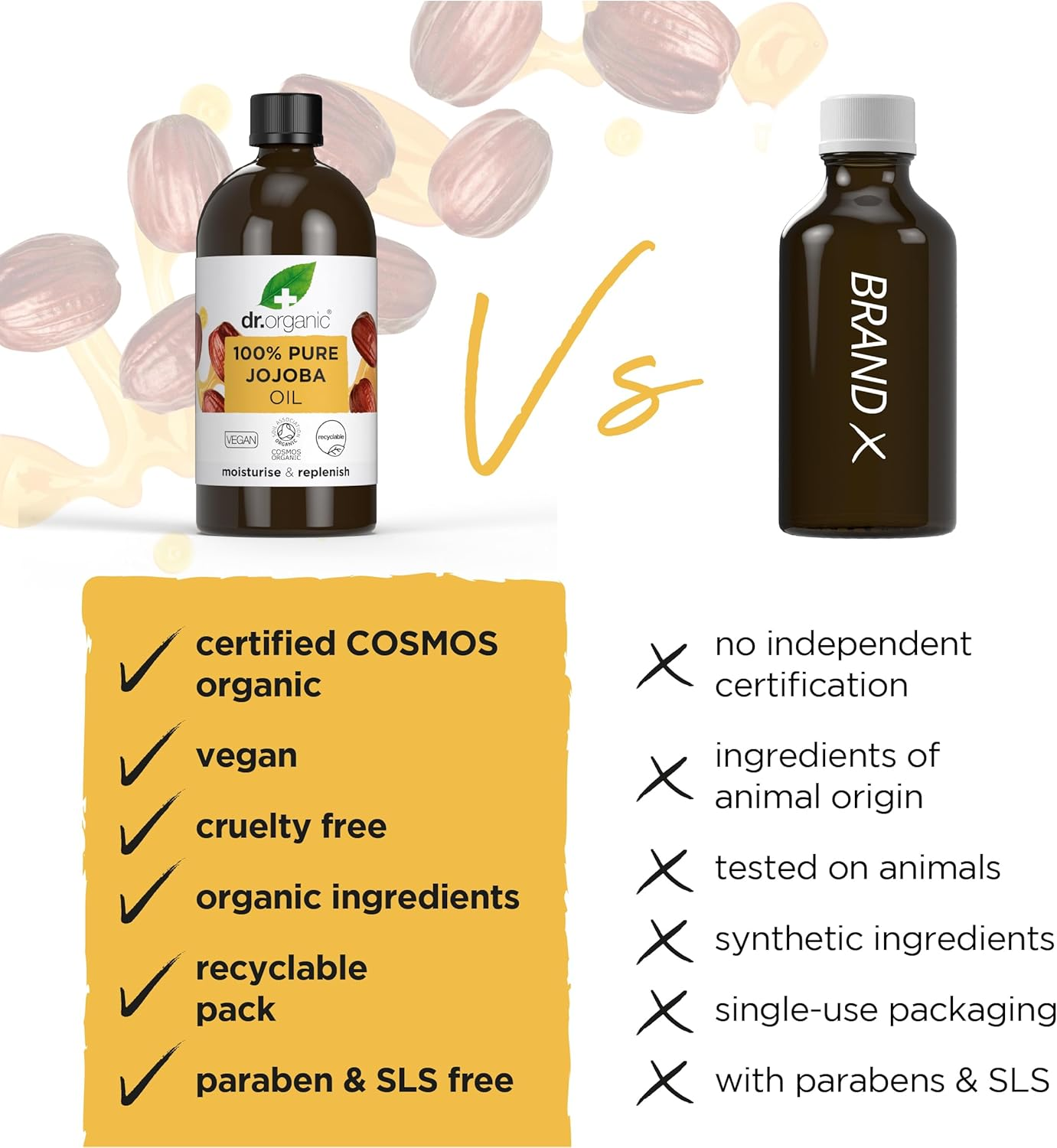 Dr Organic Jojoba Oil, 100% Pure & Natural, Moisturising, Multi Action, Face, Body & Hair, Massage, Carrier Oil, Aromatherapy, Vegan, Cruelty Free, Paraben & SLS Free, Certified Organic, 100Ml