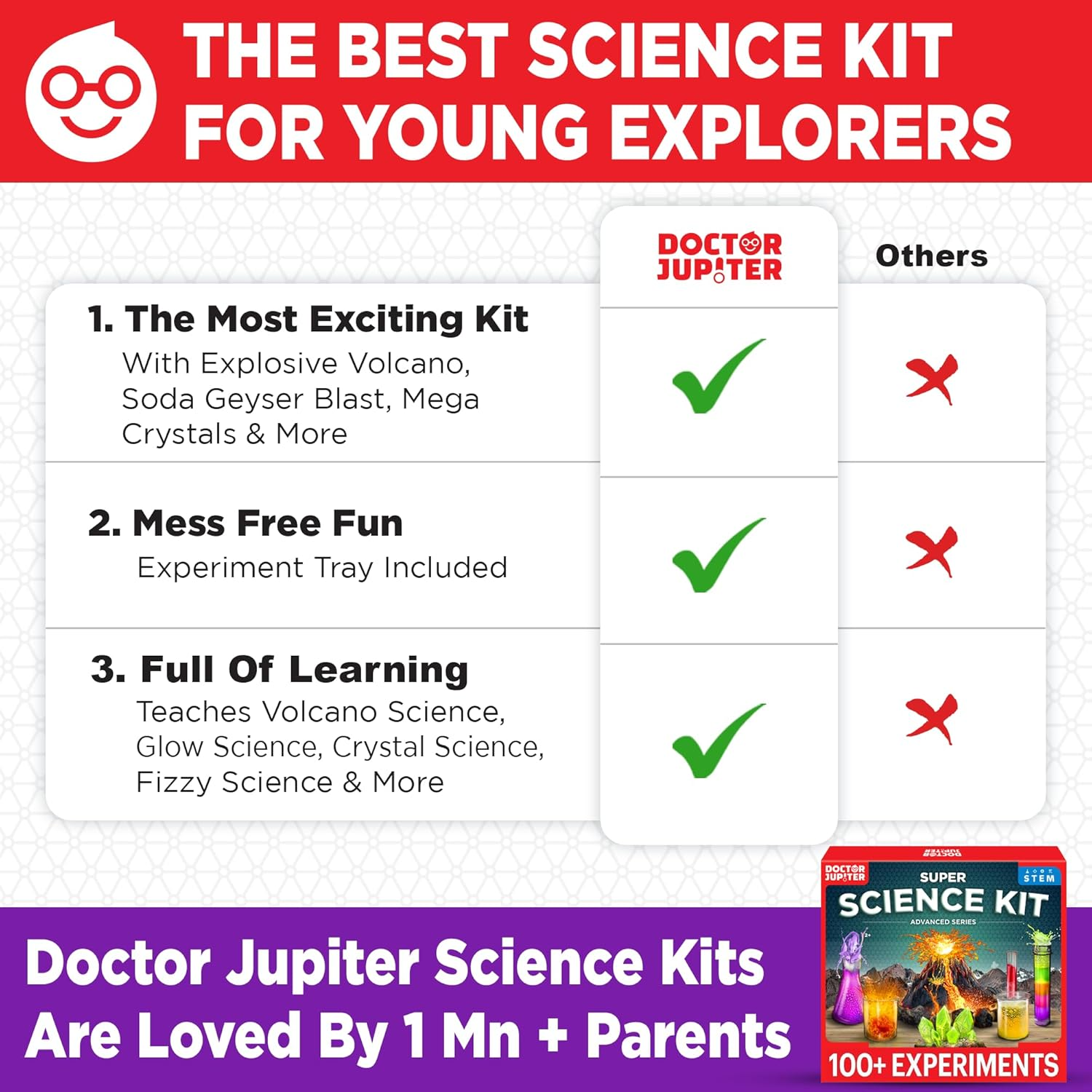 Doctor Jupiter Super Science Kit for Kids Ages 6-8-10-12-14| Easter, Birthday Gift Ideas for 6, 7,8,9,10,11,12,13,14 Year Old Boys & Girls| STEM Learning & Educational Toys with 100+ Experiments image number 2