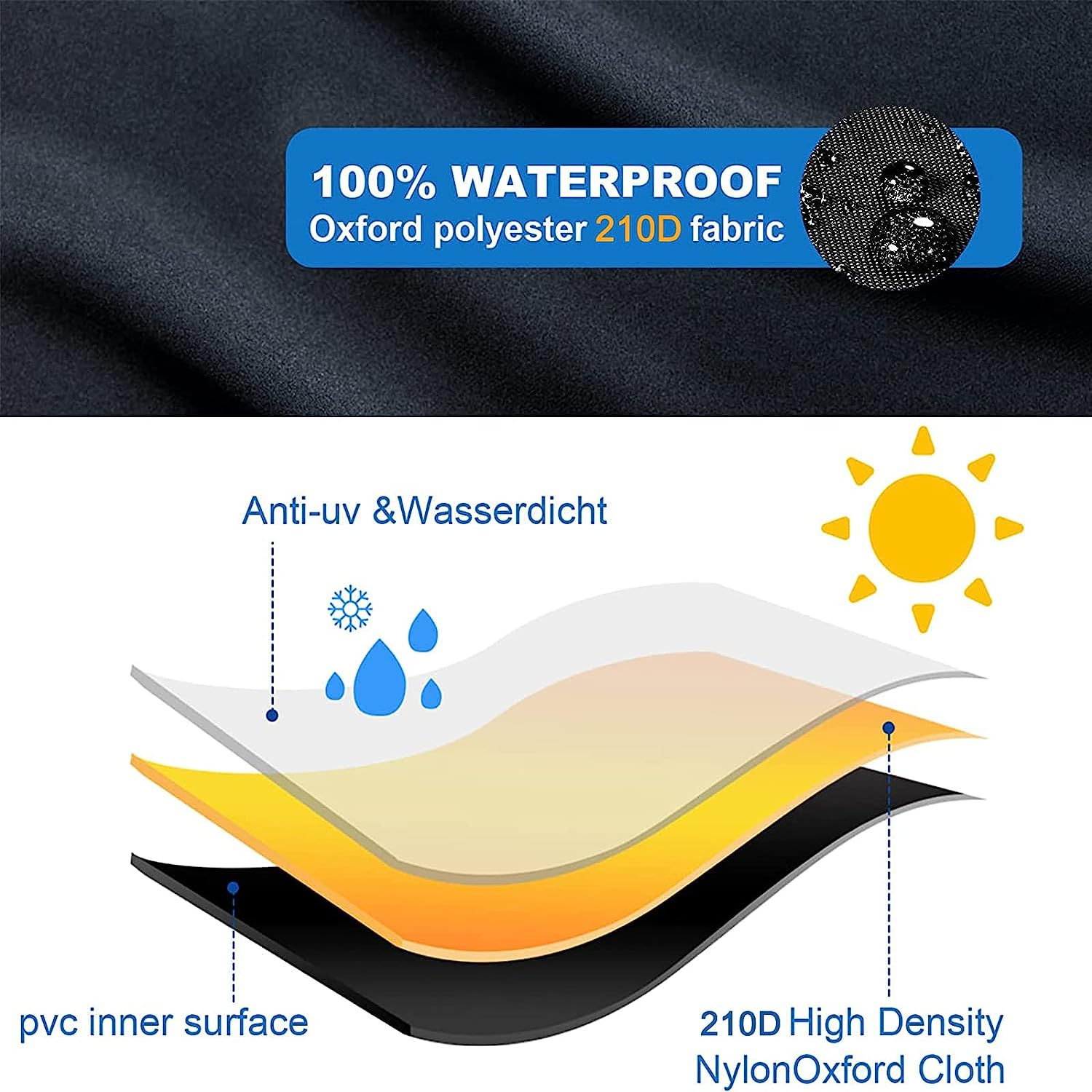 Patio Furniture Cover Waterproof Durable Heavy Duty 210D Oxford Rectangular Outdoor Sectional Sofa Set Covers Wind Dust Proof Anti-Uv for Outdoor Picnic Table, Dining Furniture (242*162*100Cm) image number 4