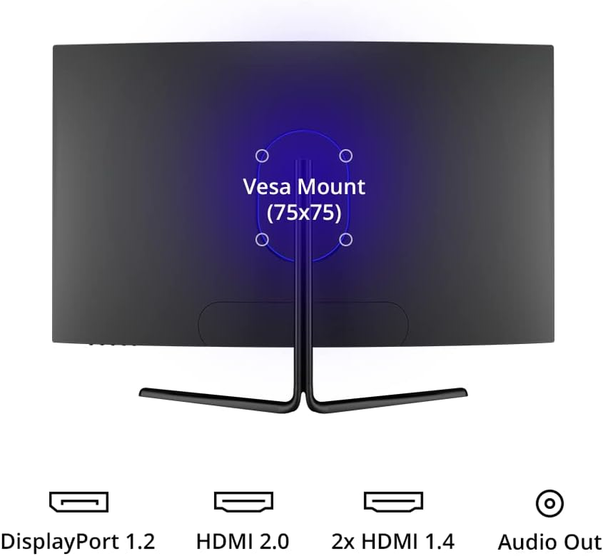 PRISM+ C315 MAX 31.5" Curved Productivity Monitor, 16:9 4K UHD (3840X2160), 60Hz, 6Ms GTG, 1500R Curved, Zerobezel, Eye Care Technology, 3 Yrs Warranty image number 5