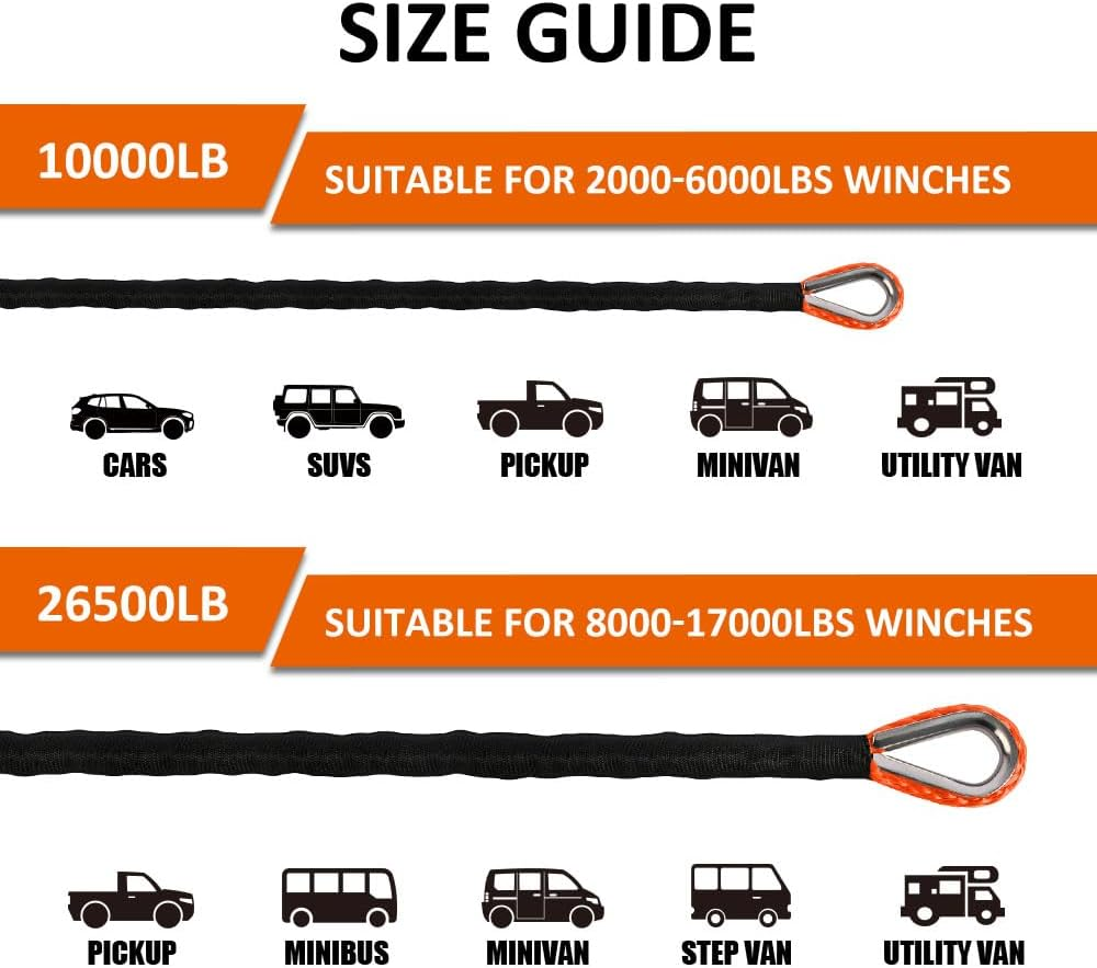 ZESUPER Synthetic Winch Rope1/4''X 49' 10000Lbs Winch Rope Cable with Sheath Winches for Winches SUV ATV UTV Vehicle Boat Ramsey Car (Orange) image number 3