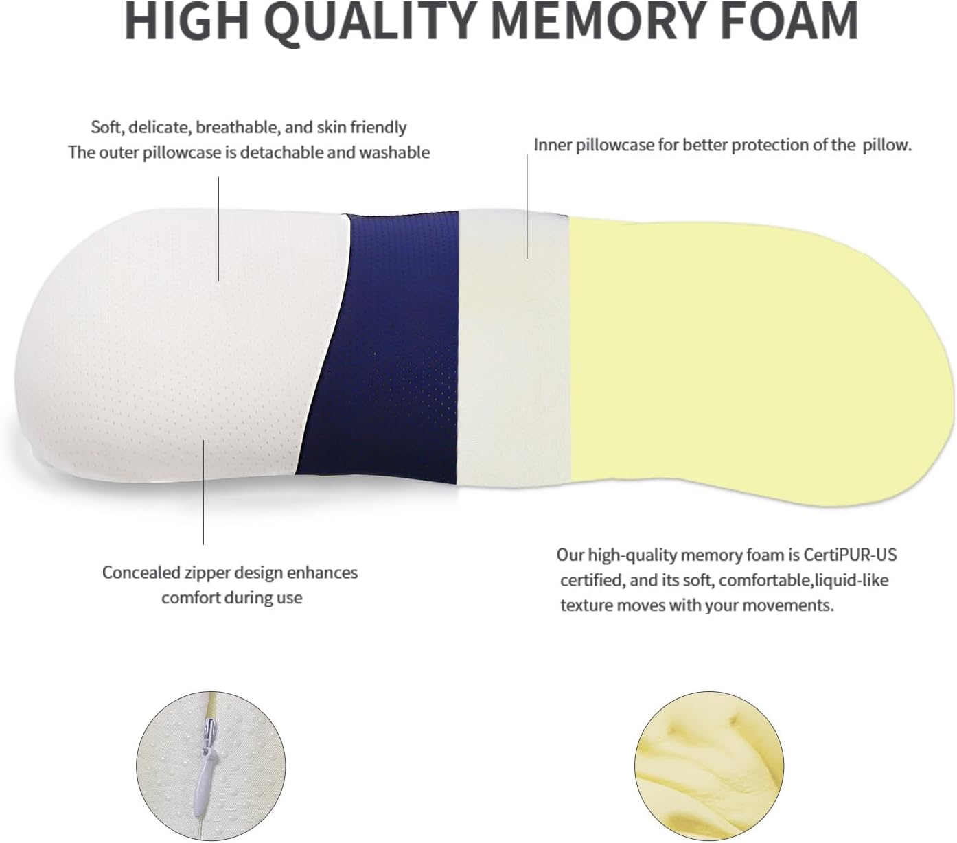 Menlo Park Lower Back Pain Relief Pillow,Memory Foam Back Waist Pillows for Bed,Lumbar Support Pillow for Sleeping,Bed Rest Pillow with Cooling Breathable Pillowcase image number 3