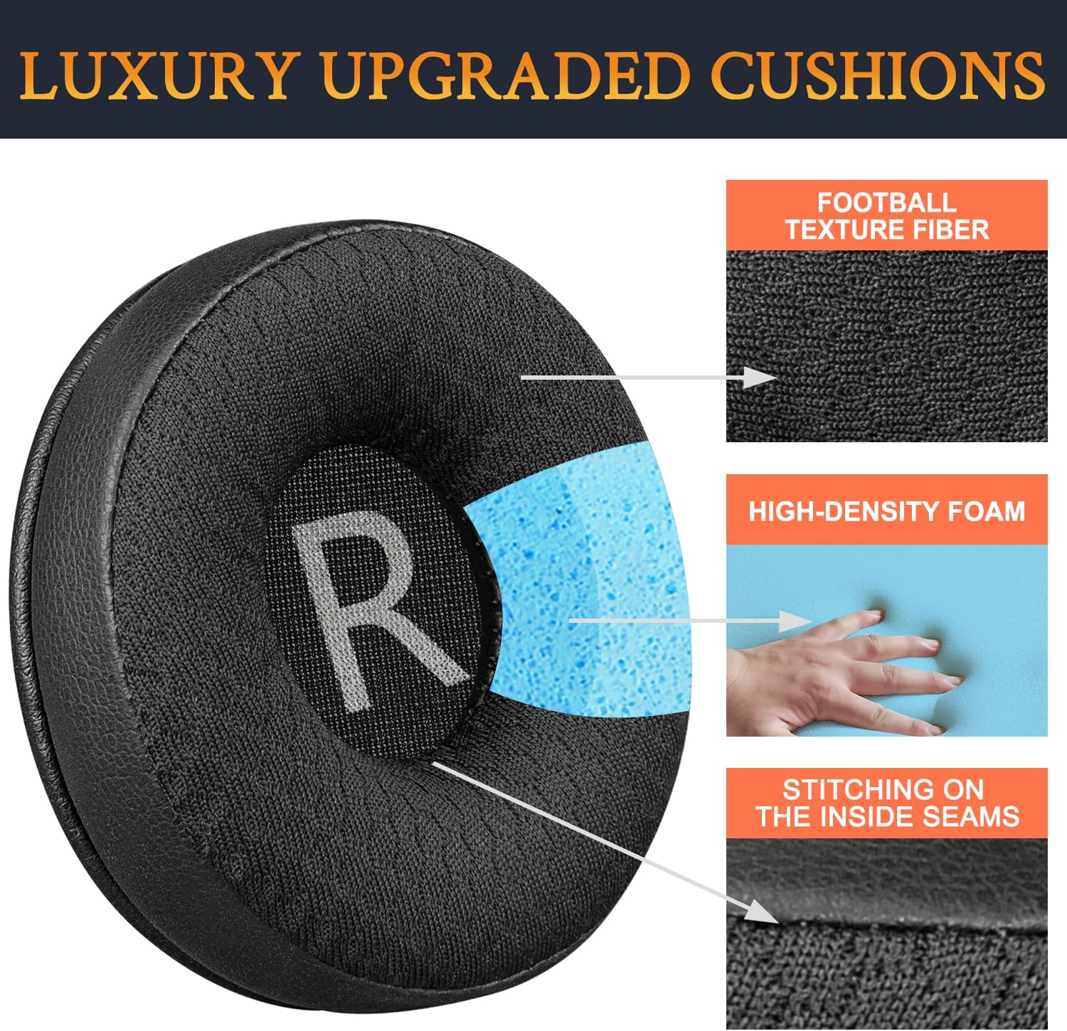 SOULWIT 60Mm Ear Pads Replacement for Plantronics HW510/HW520, Audio 310/345/476/628, Earpads for Poly Blackwire C210/C220/C310/C320/C325/C3200/C3210/C3220/C3225, Cushions with Durable Mesh Fabric image number 1