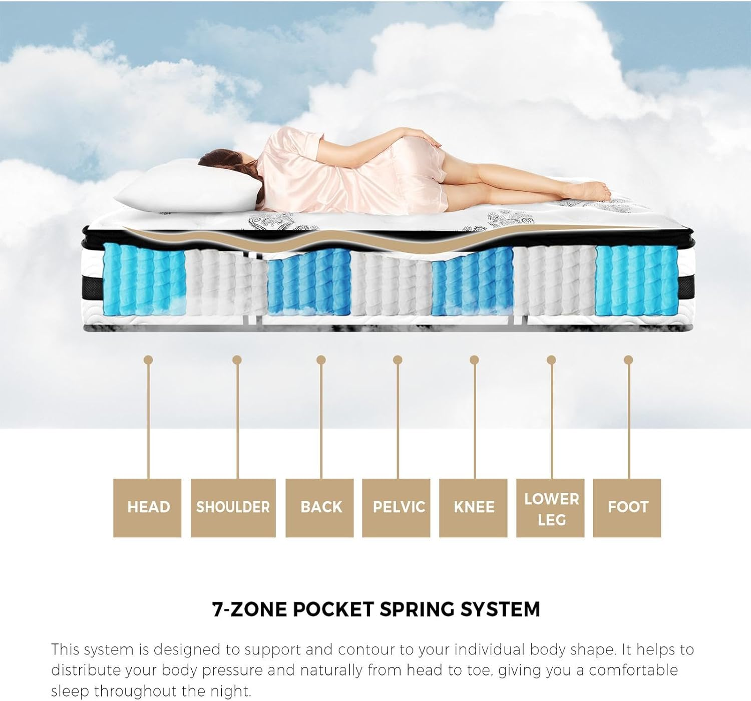 Bedra Bedding 34Cm Single Bed Mattress with Cool Gel and Pocket Spring Medium Firm Single Size Mattress image number 5