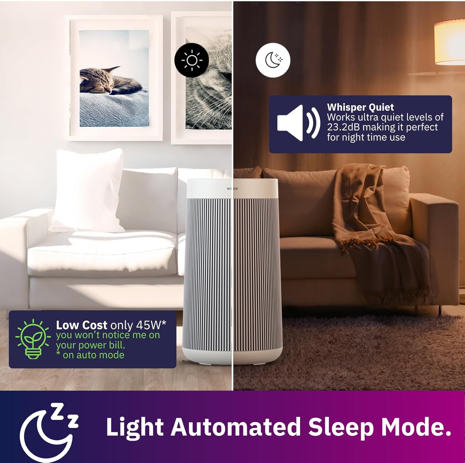 Winix Zero+ 360 5-Stage Air Purifier with Pet Filter, Suitable for Areas up to 100M2, Wi-Fi and Smart Home Connectivity, White