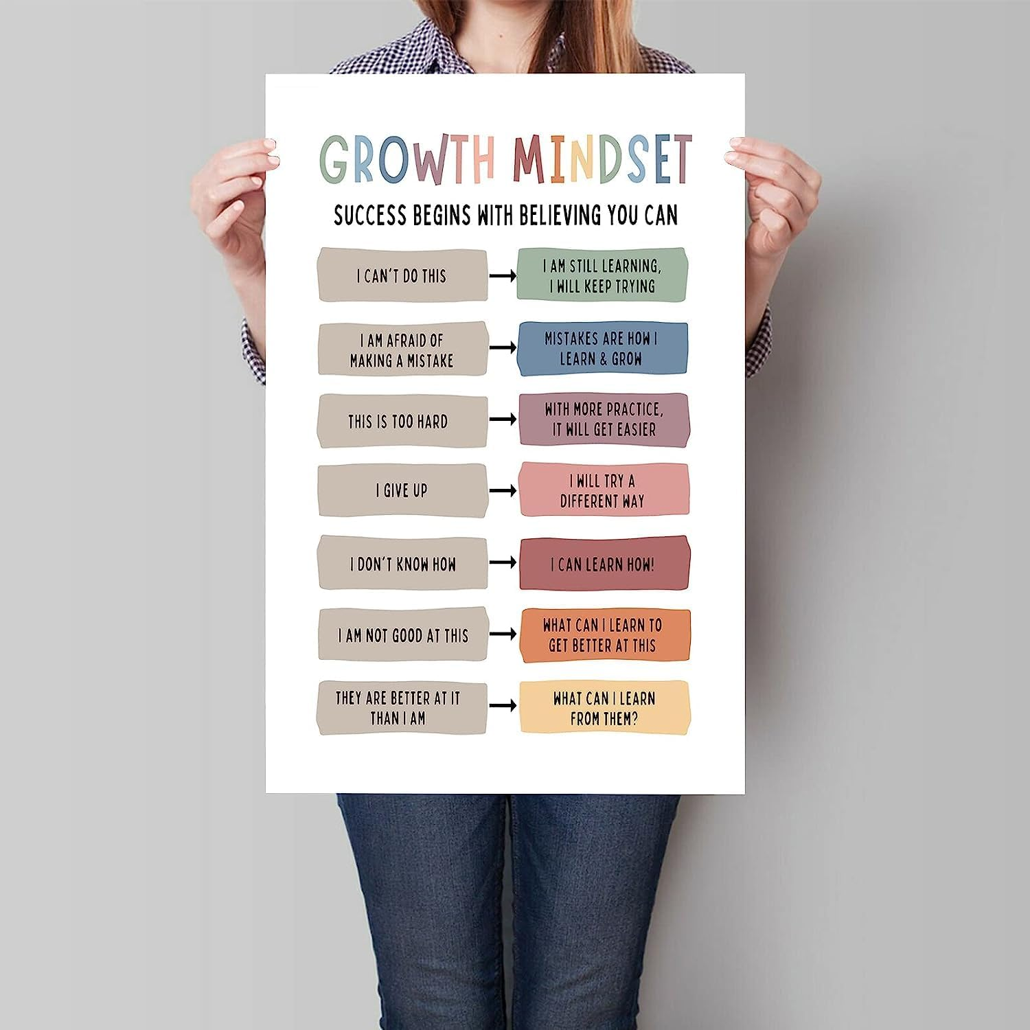 Classroom Growth Mindset Posters Positive Affirmations Quotes Canvas Wall Art Mental Health Therapy Office Motivational Decor Kids Educational Prints for Calming Corner Decorations 12X16In Unframed image number 2