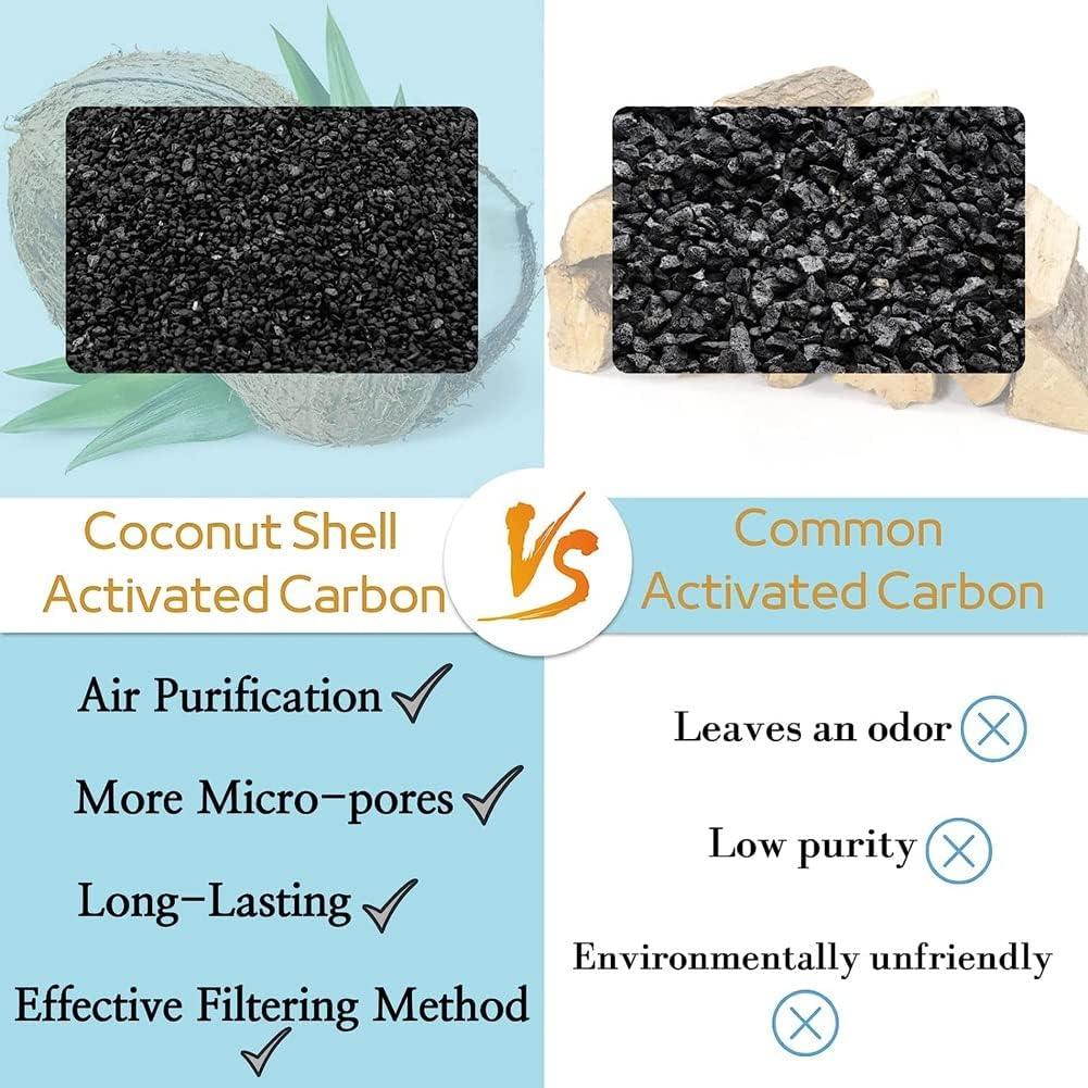 VENEKA Cat Water Fountain Replacement Filters Pet Water Fountain Replacement Filter Suitable for 74Oz/2.2L Automatic