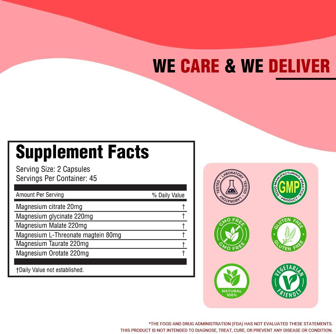 Imemyself Magnesium Complex &ndash; 90 Capsules | All-In-One Magnesium Solution for Multiform Benefits image number 2