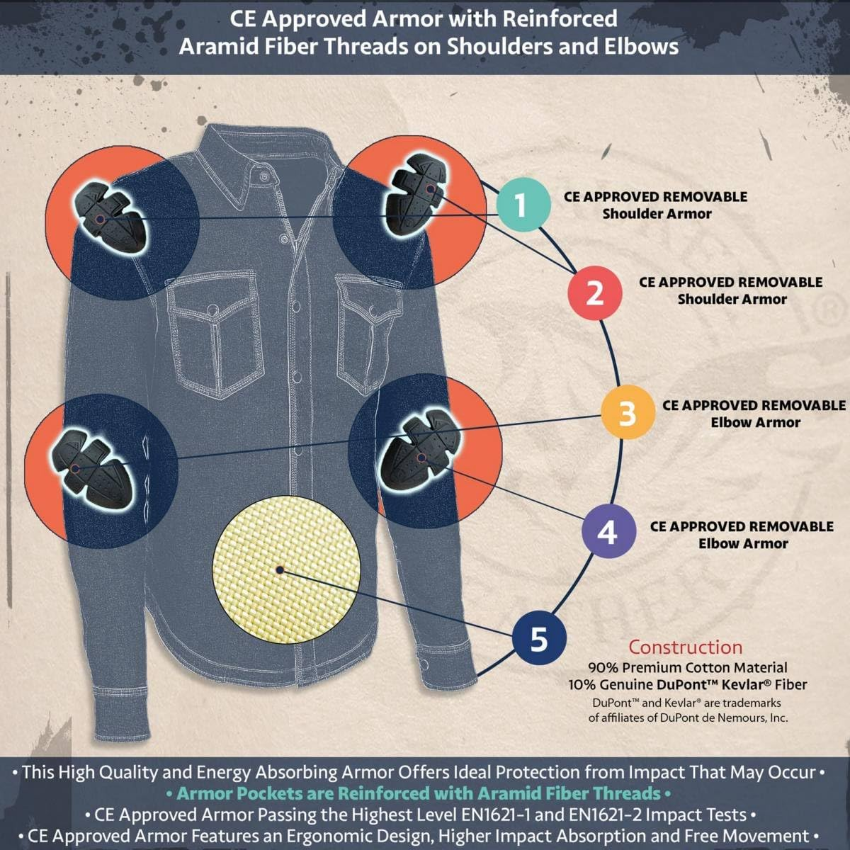 Milwaukee Leather MPM1621 Men'S Grey Flannel Biker Shirt with CE Approved Armor - Reinforced W/Aramid Fibers (US, Alpha, Medium, Regular, Regular, Grey) image number 5