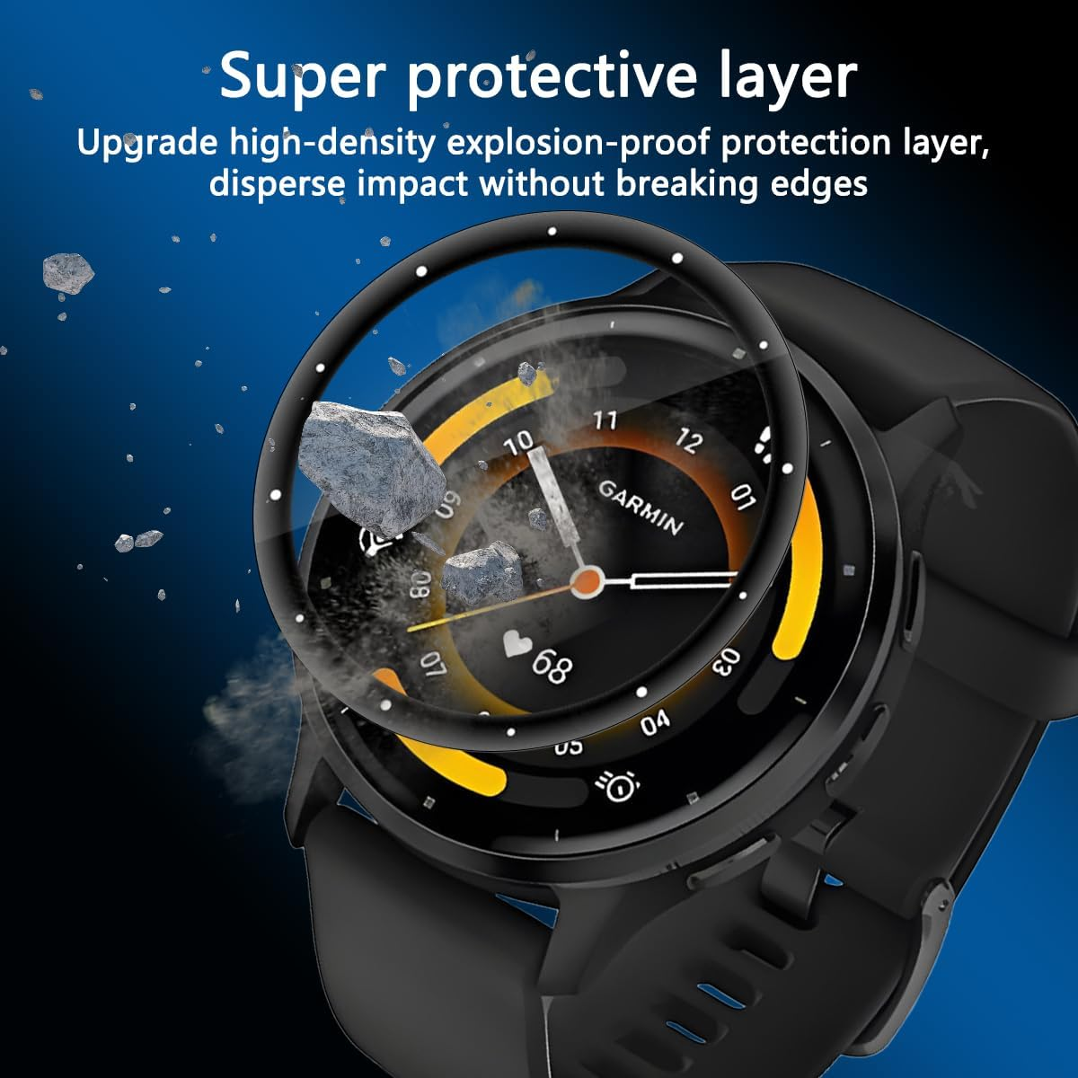 Yieehhow [4 Pieces] Screen Protector for Garmin Venu 3S 41 Mm Tempered Glass, Anti-Scratch/Hd PMMA Composite Screen Protector, 3D Curved Protective Film for Garmin Venu 3S 41 Mm - Protection A Bip 5 Unity 46 Mm image number 5