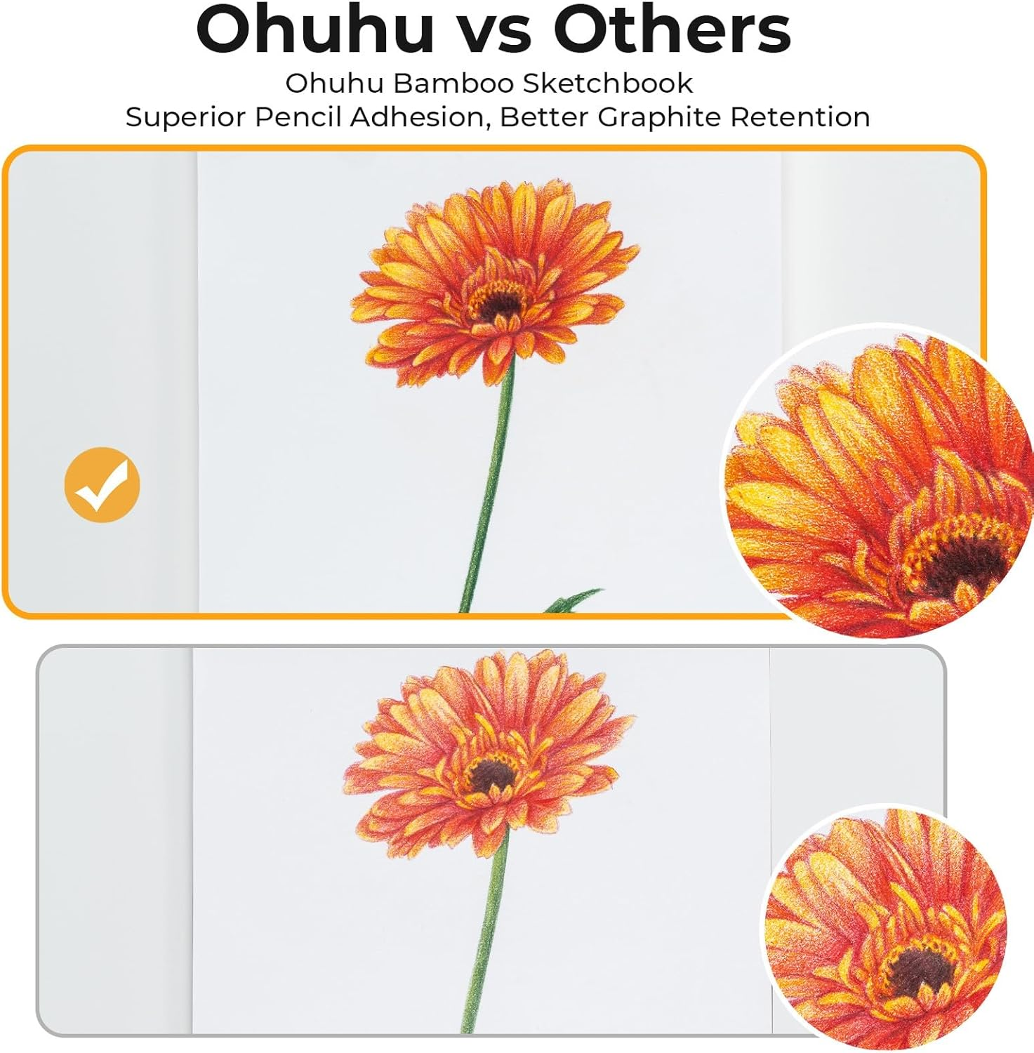 Ohuhu Sketch Book - 230Mm X 305Mm Bamboo Paper Top Spiral Bound Sketch Pad - 100 Sheets Sketching Book (79Lb/110Gsm) - Acid Free Art Sketchbook Drawing Painting Writing Paper image number 1