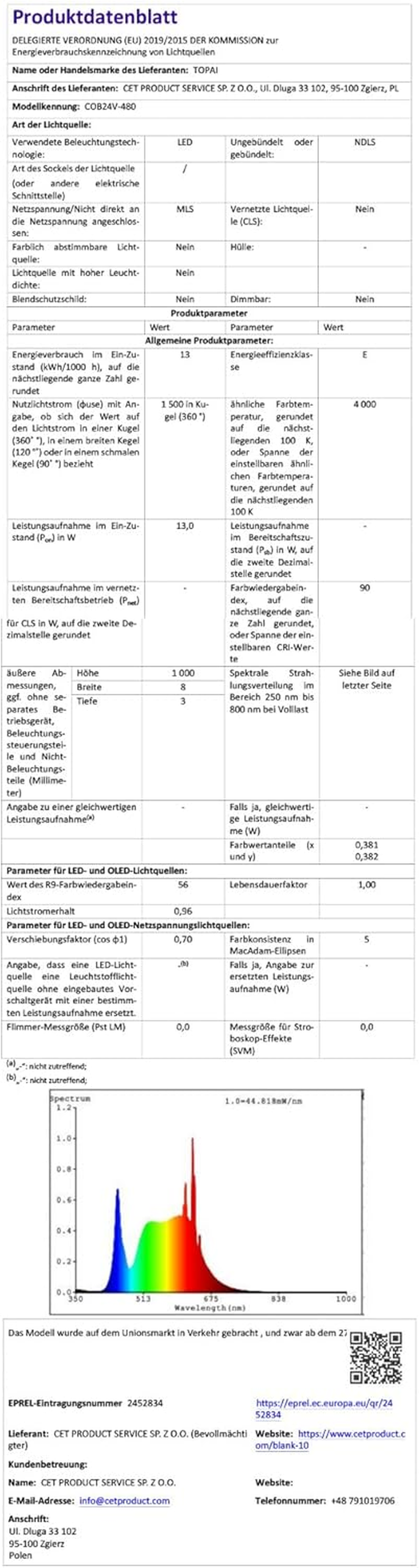 TOPAI COB LED Strip 5M Natural White Waterproof IP67, DC24V Ultra Bright 1200LM/M (11W/M), Diffused Neon LED Strip 4000K, CRI>92, 480LED/M Cuttable Self Adhesive for Indoor Outdoor Lighting image number 3