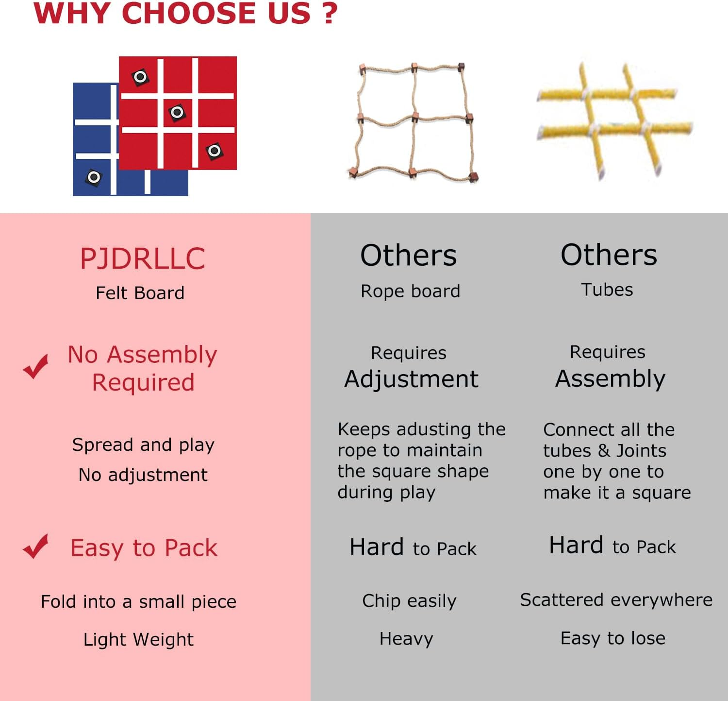 PJDRLLC Outdoor Toss Game for Kids & Family: Giant Bean Bag Toss - Large outside Lawn Games for Yard & Camping (3Ft) image number 4