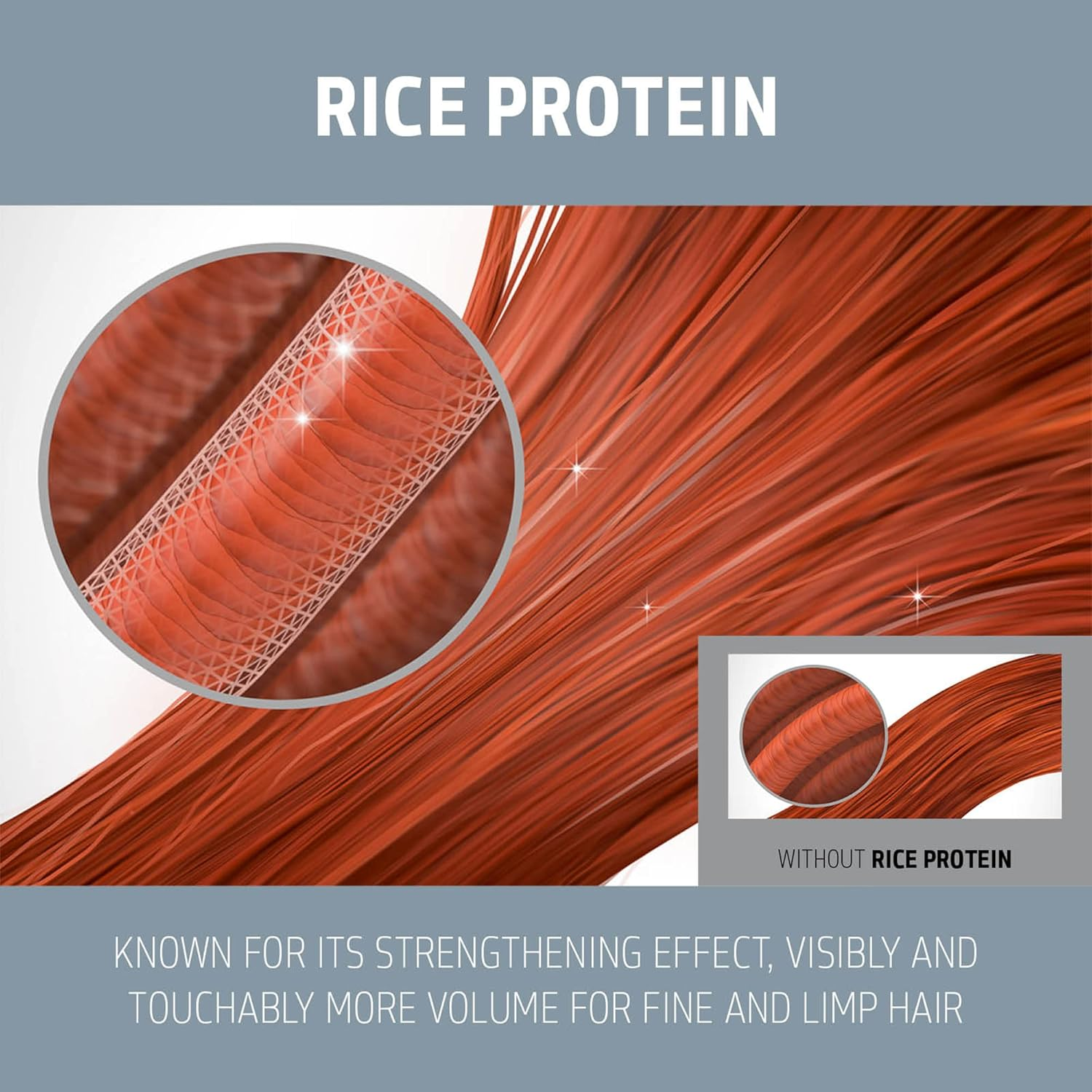 Goldwell Dualsenses Ultra Volume Bodifying Spray 150Ml image number 1