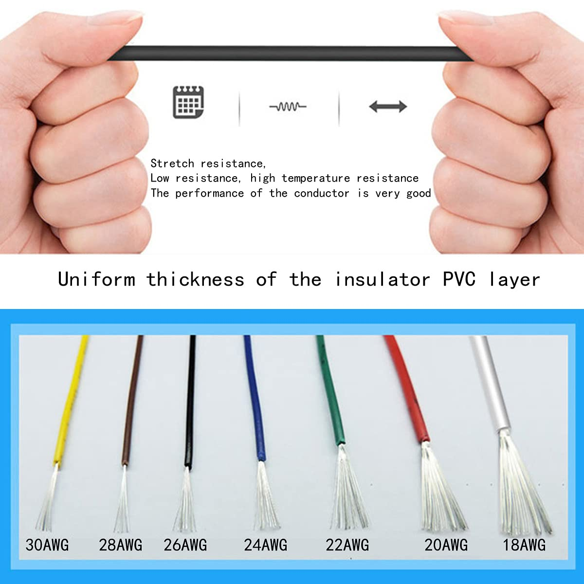 26AWG Electric Control Flexible Silicon Stranded Wire Hook up Kit - 7 Colors, 33 Ft Spool, Heat Shrink Tube, Wire Stripper Included image number 3