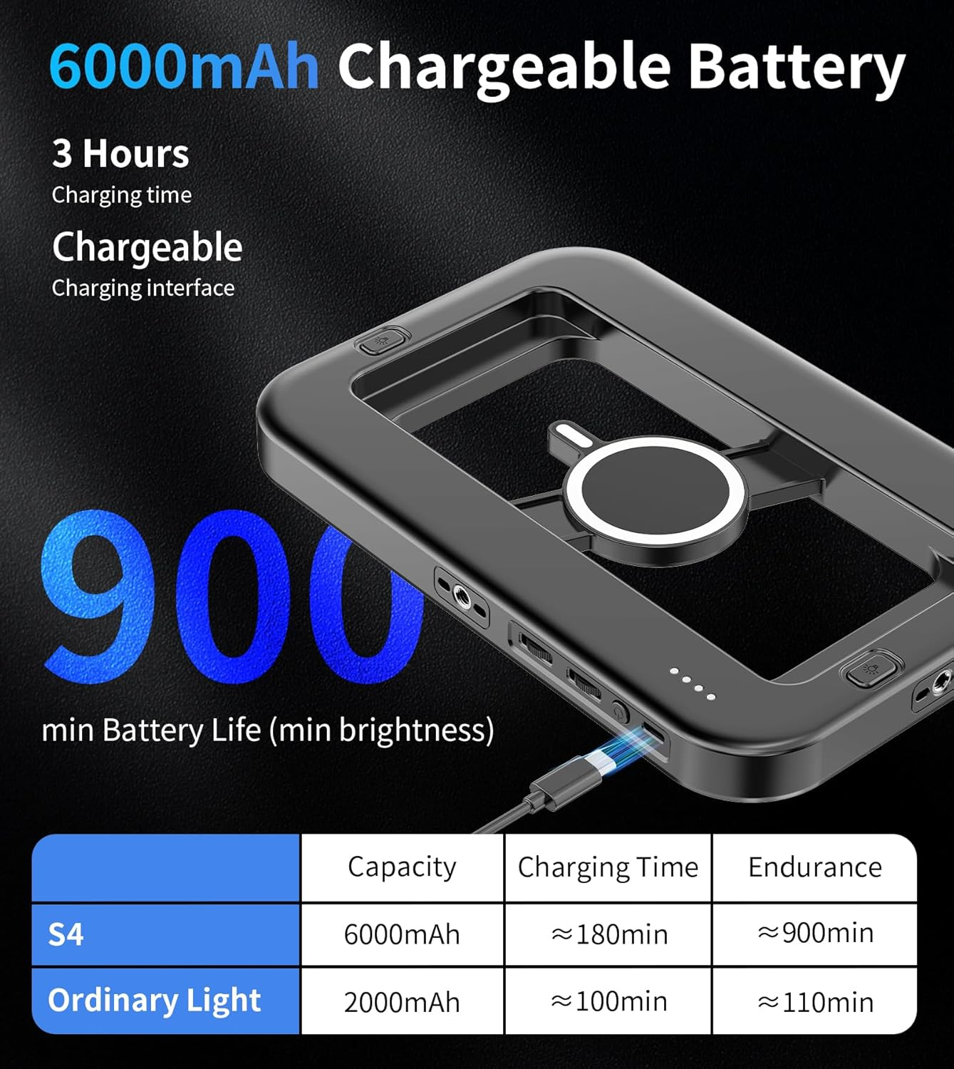 Double-Sided Magnetic Phone Ring Light with Mini Tripod Stand,448 LED 6000Mah Rechargeable RGB Selfie Light for Iphone,Handheld Stabilizer with Light for Magsafe/Phones/Video Recording/Makeup/Photos image number 4