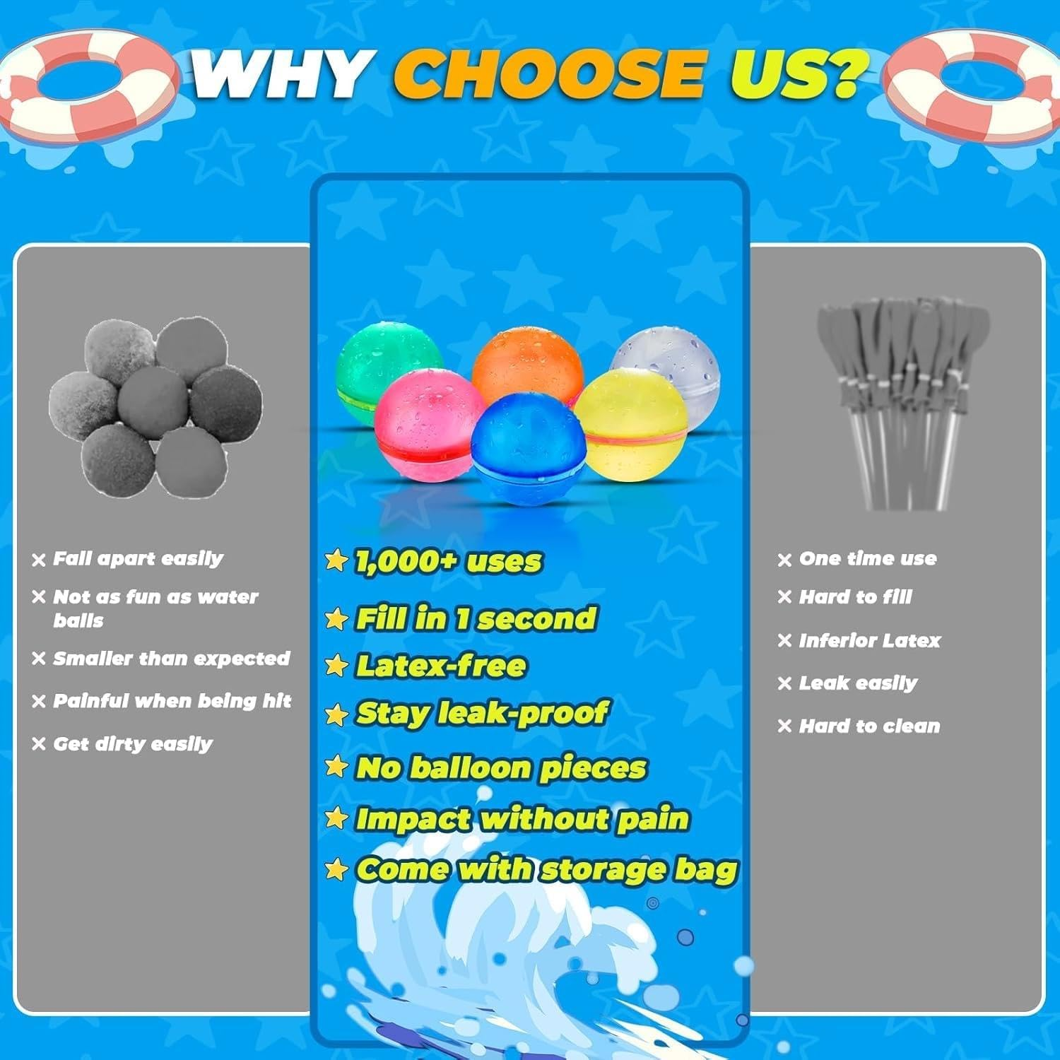 12Pcs Reusable Water Balloons with Mesh Bag, Latex-Free Quick Self-Sealing Water Balloons for Kids & Adults Water Games, Pool Toy, Bath Toy, Summer Party Supplies image number 6