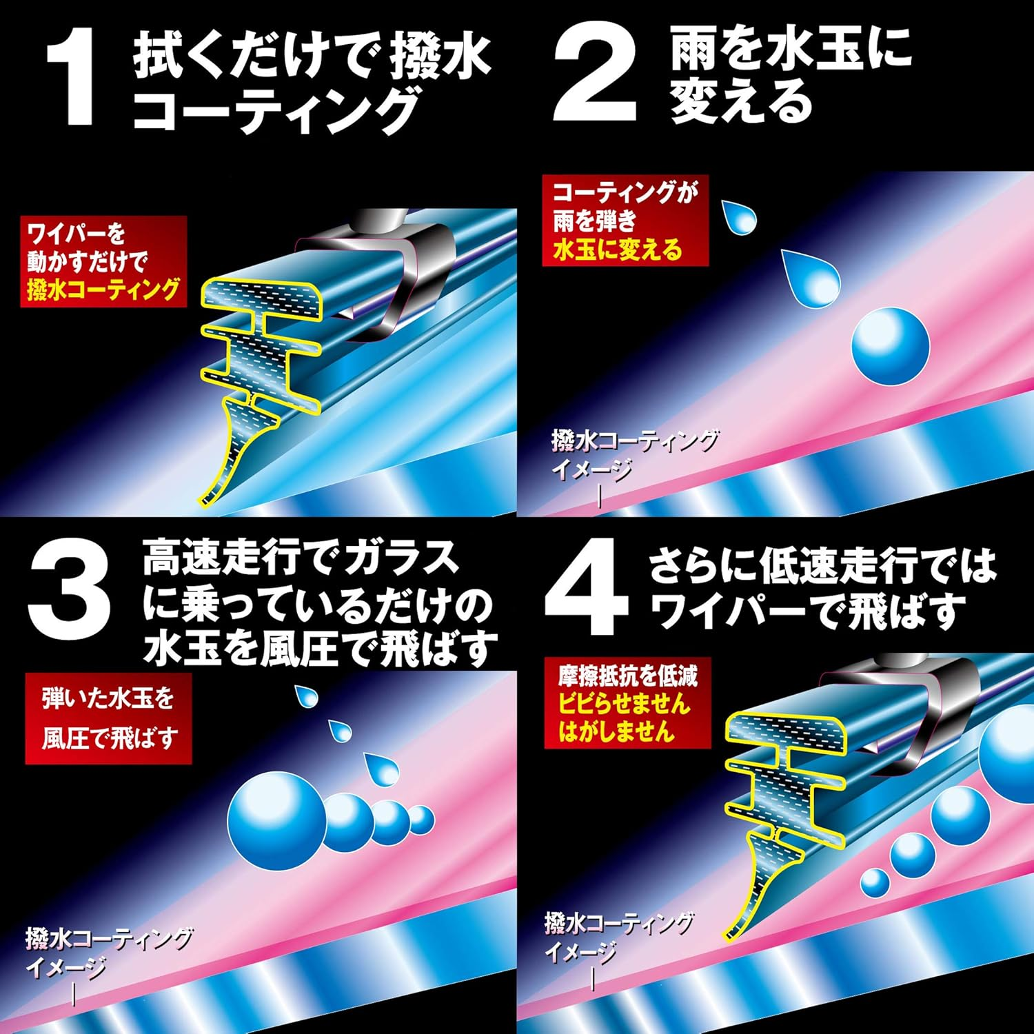 PIAA SUR40 Wiper Replacement Rubber, 15.7 Inches (400 Mm), Super Strong Silicone, Special Silicone Rubber, 1 Pack image number 5