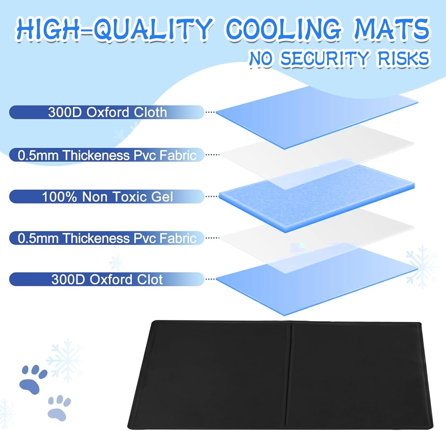 Dog Cooling Mat, Cooling Mat for Dogs and Cats, Dog Cooling Mat for Summer, Dog Cooling Mat, Self-Cooling Cushion with Non-Toxic Gel, Pets Cooling Dog Mat (Black, 50 X 40 Cm) image number 3