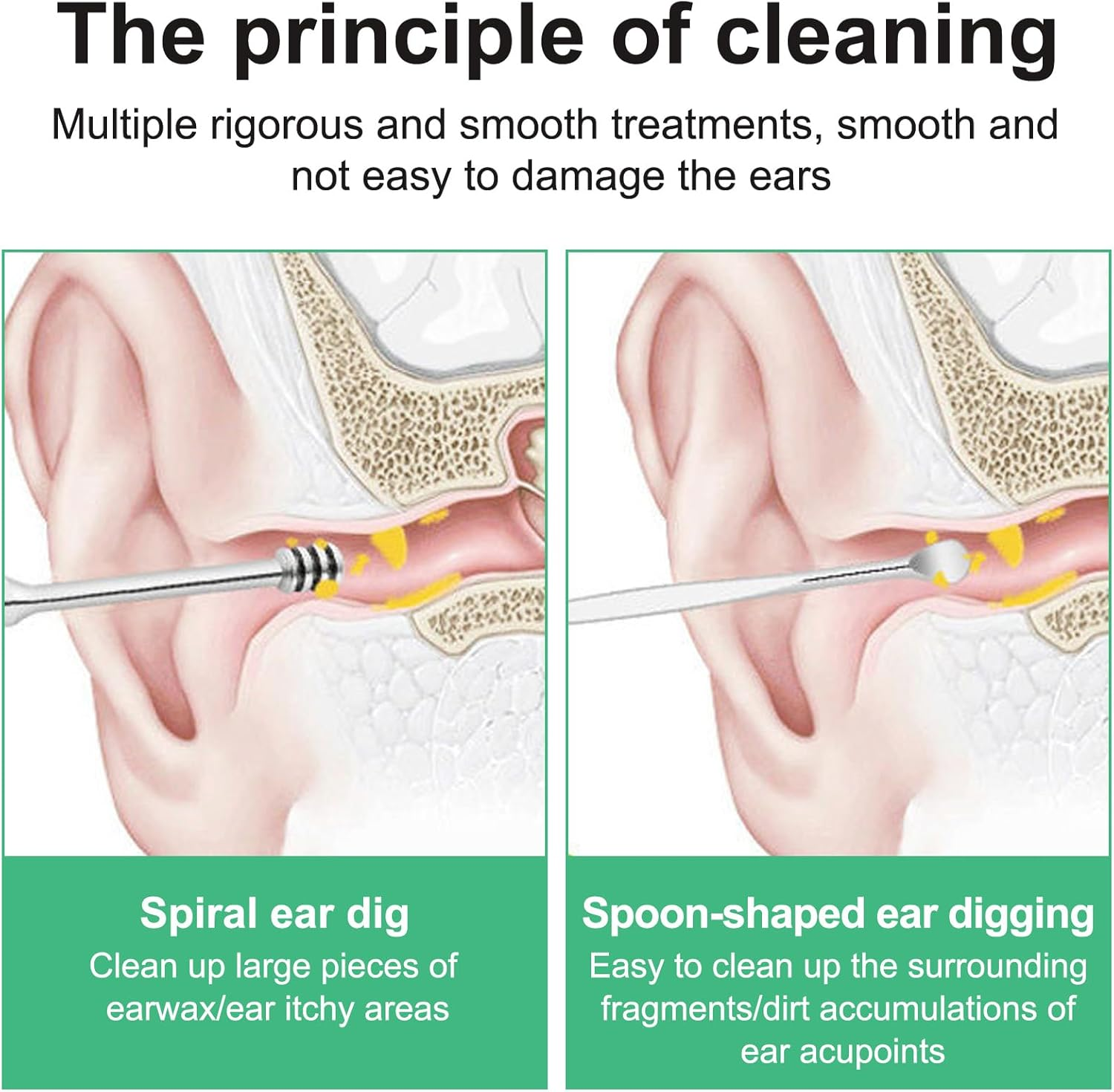 10 Pcs Ear Pick Earwax Removal Kit, Stainless Steel Ear Wax Remover Cleaner Earpick Ear Cleaning Tool Set, Ear Curette Tool with Premium Silver Aluminum Tube Packaging image number 5