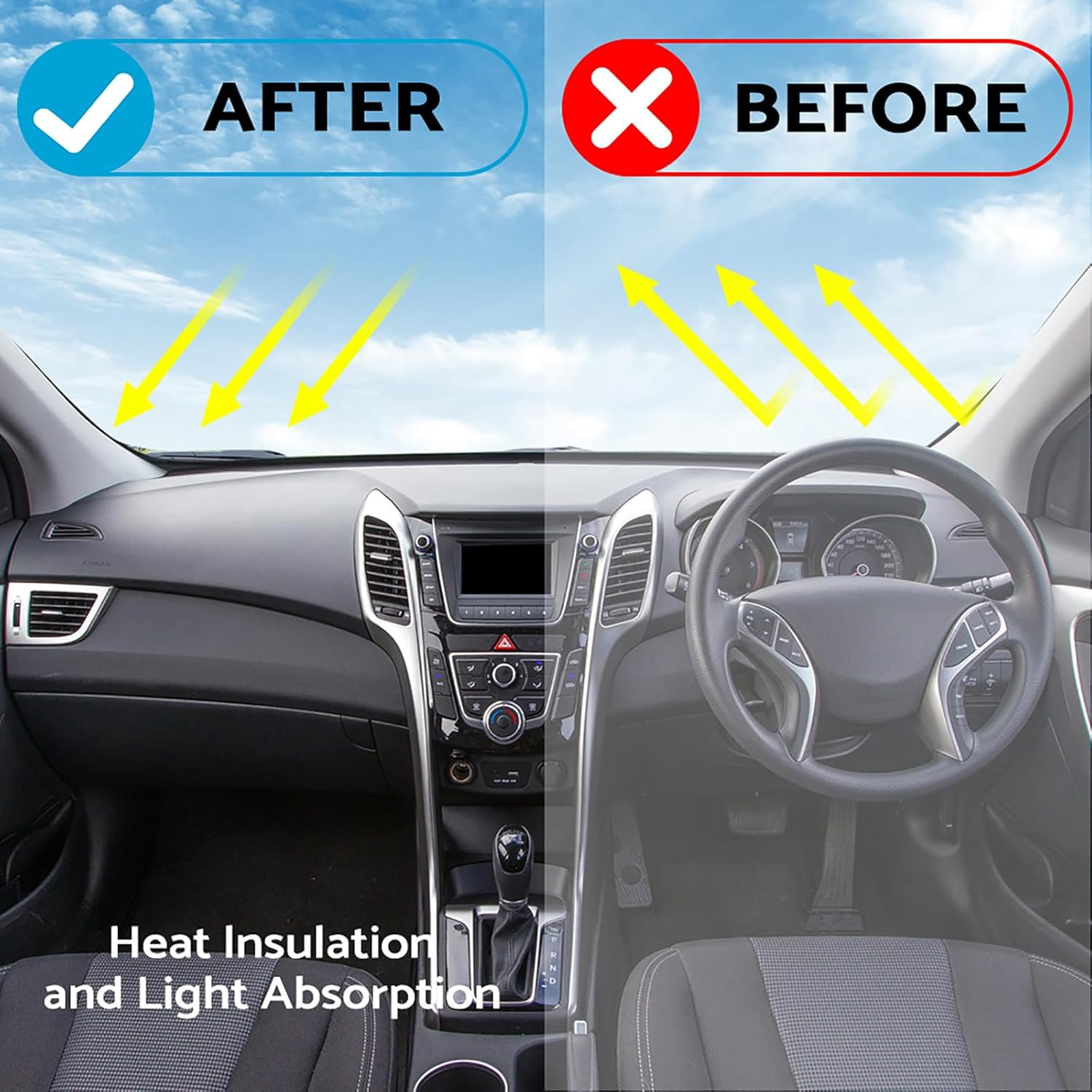 MAX COOL Dash Mat Dashboard Cover Non-Slip Carpet Suitable for Hyundai I-30 Hatch 2012-2017 image number 6