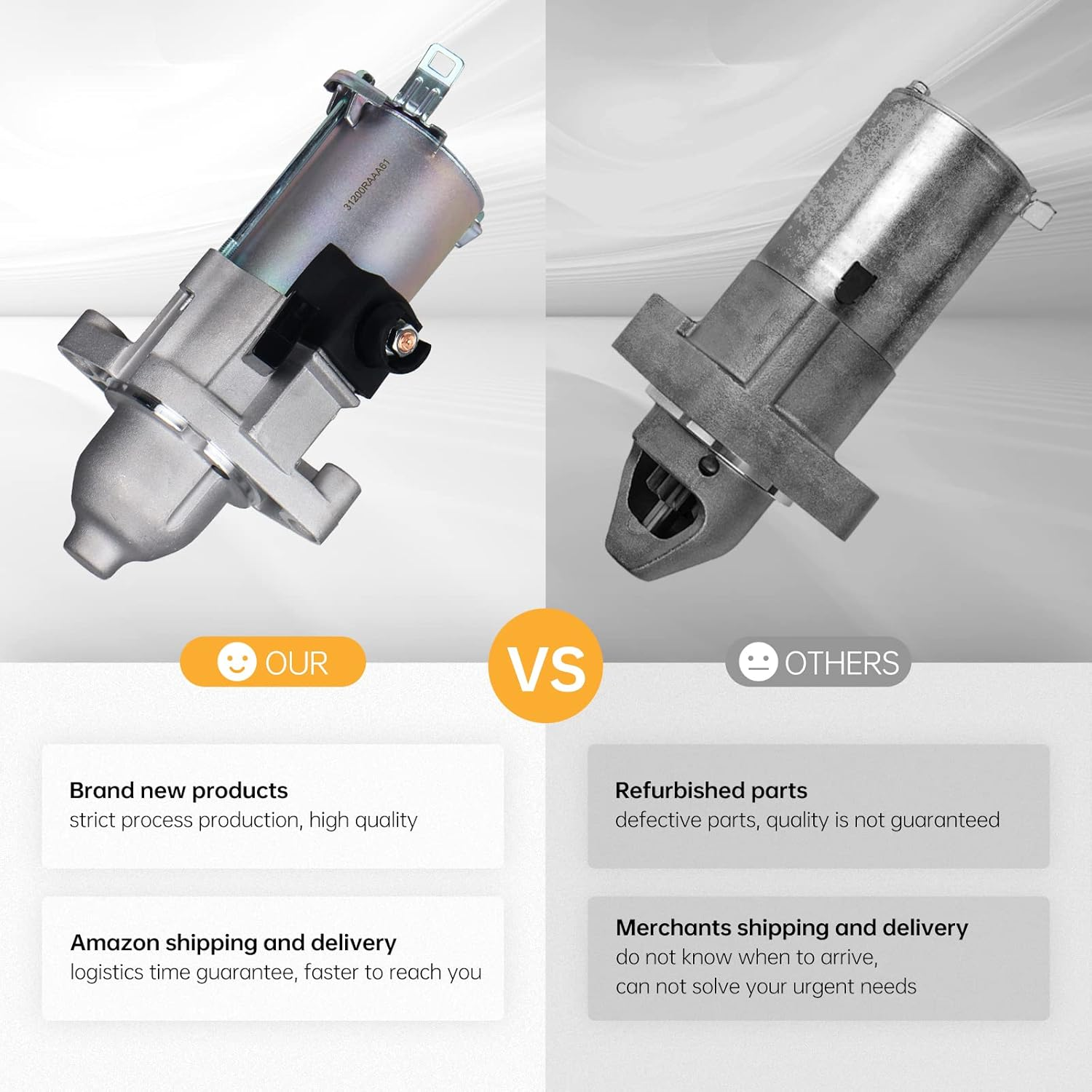 KUSATEC 17960 New Starter Fit for Honda Civic 2006-2011, Accord 2006-2012, CR-V 2007-2011, Element 2007-2011;Acura TSX 2006-2014 2.0L 2.4L Engine, OE Replacement 31200RAAA61 image number 2